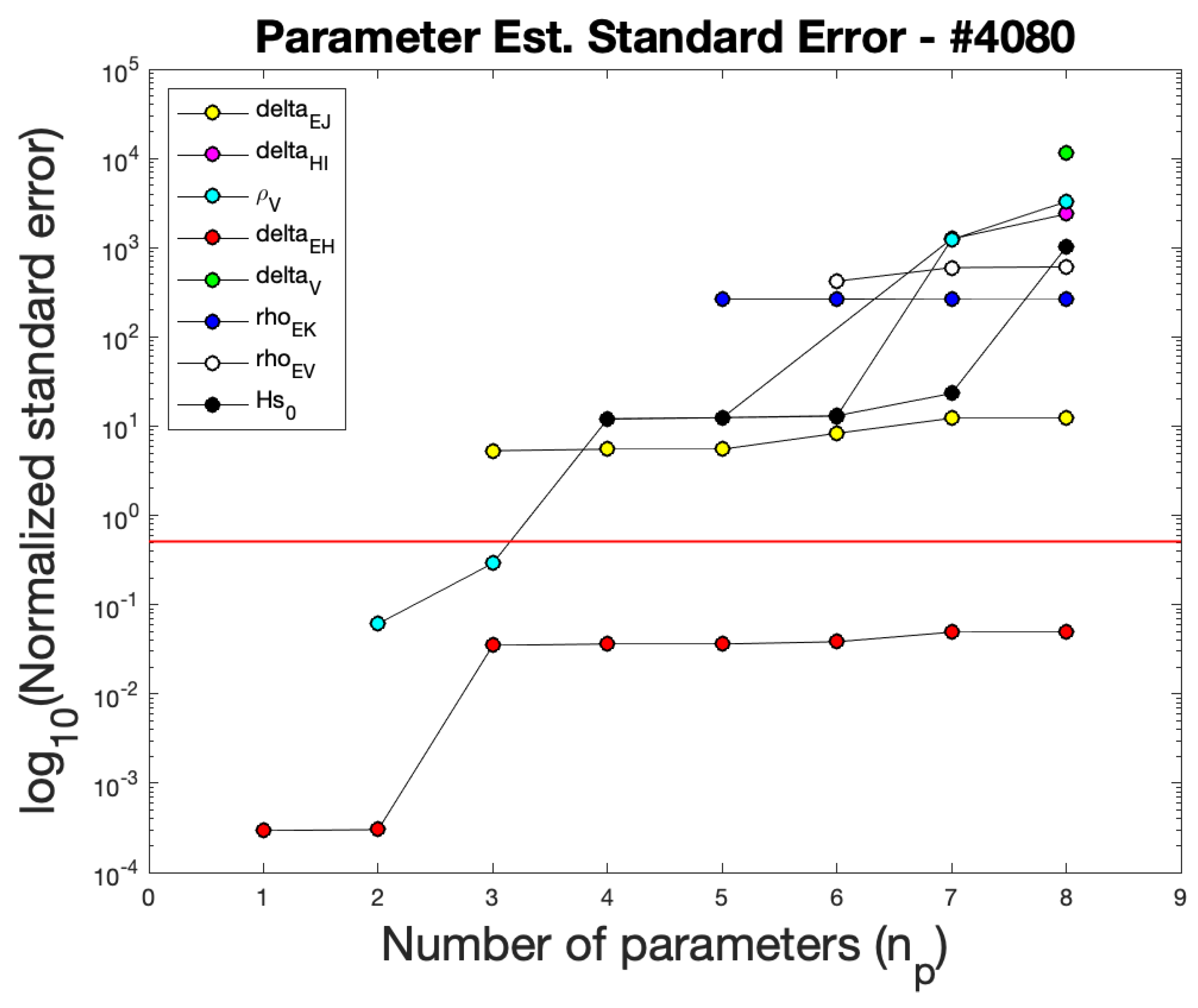 Viruses 17 00050 g004 Viruses 17 00050 g004