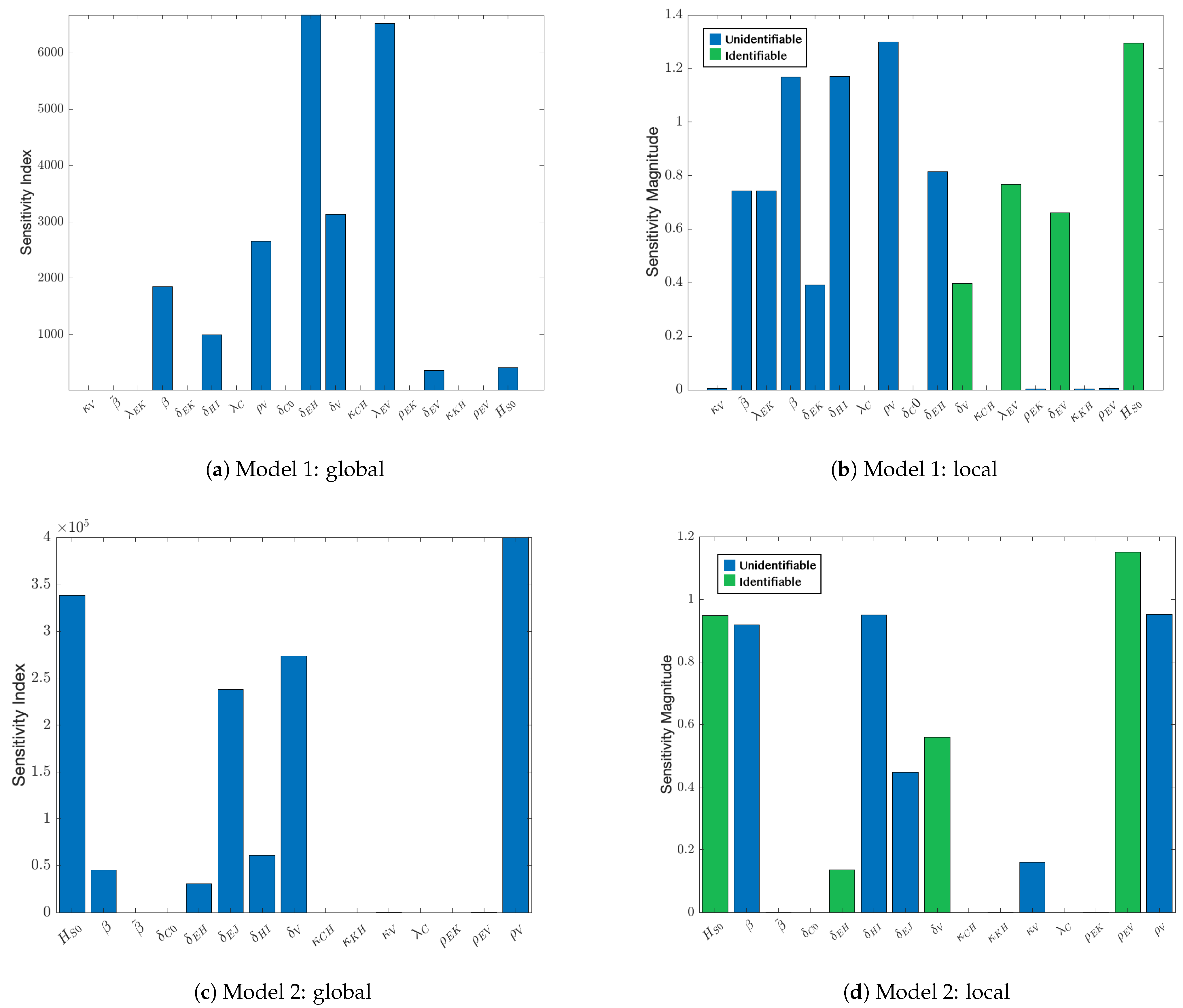 Viruses 17 00050 g005 Viruses 17 00050 g005