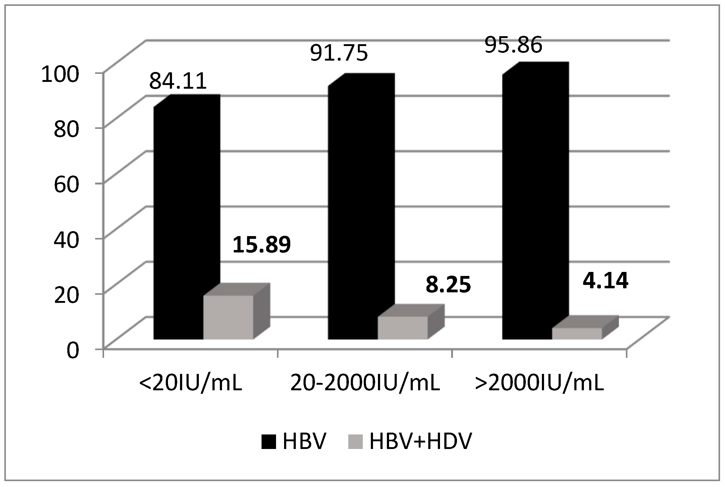Viruses 17 00052 g002 Viruses 17 00052 g002