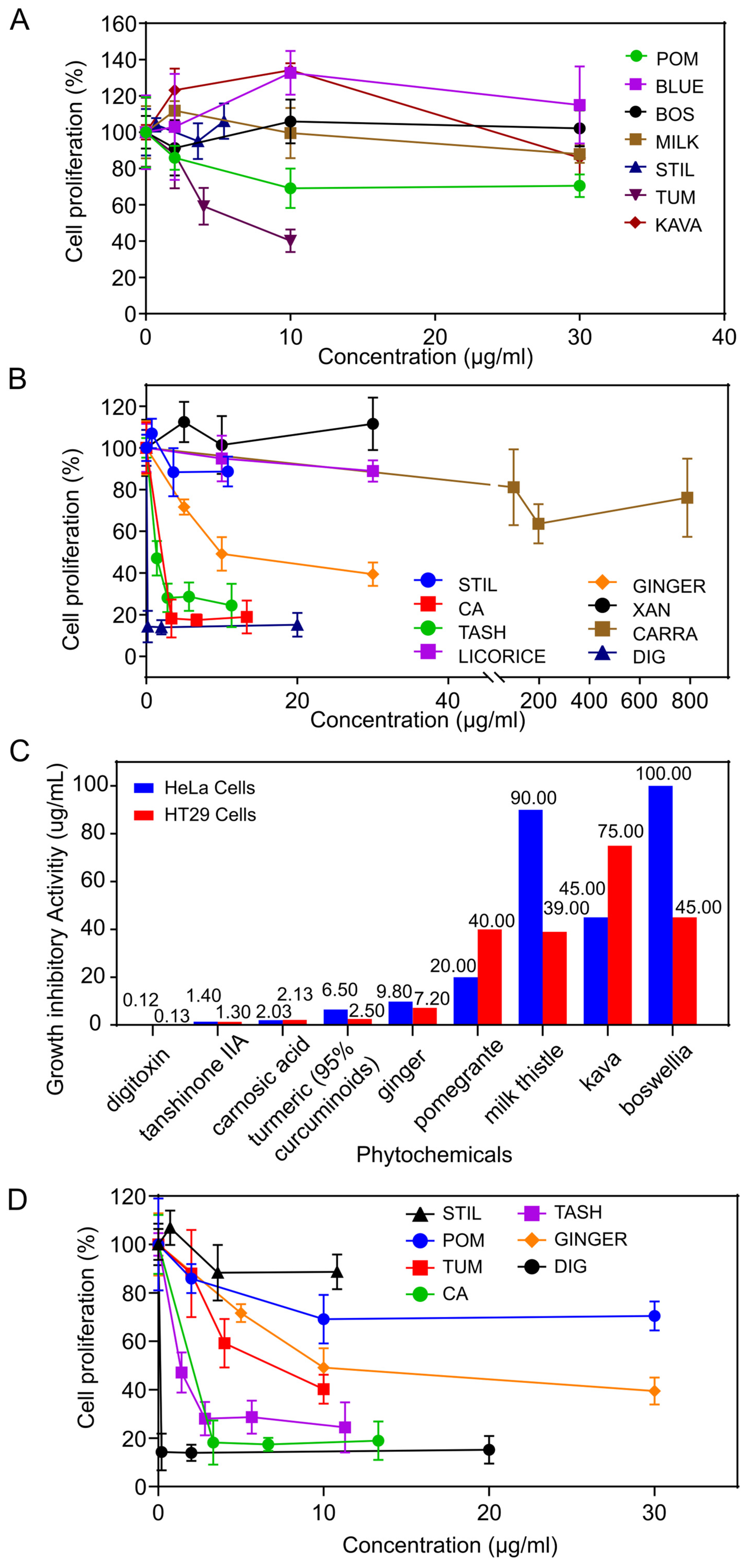 Viruses 17 00055 g001