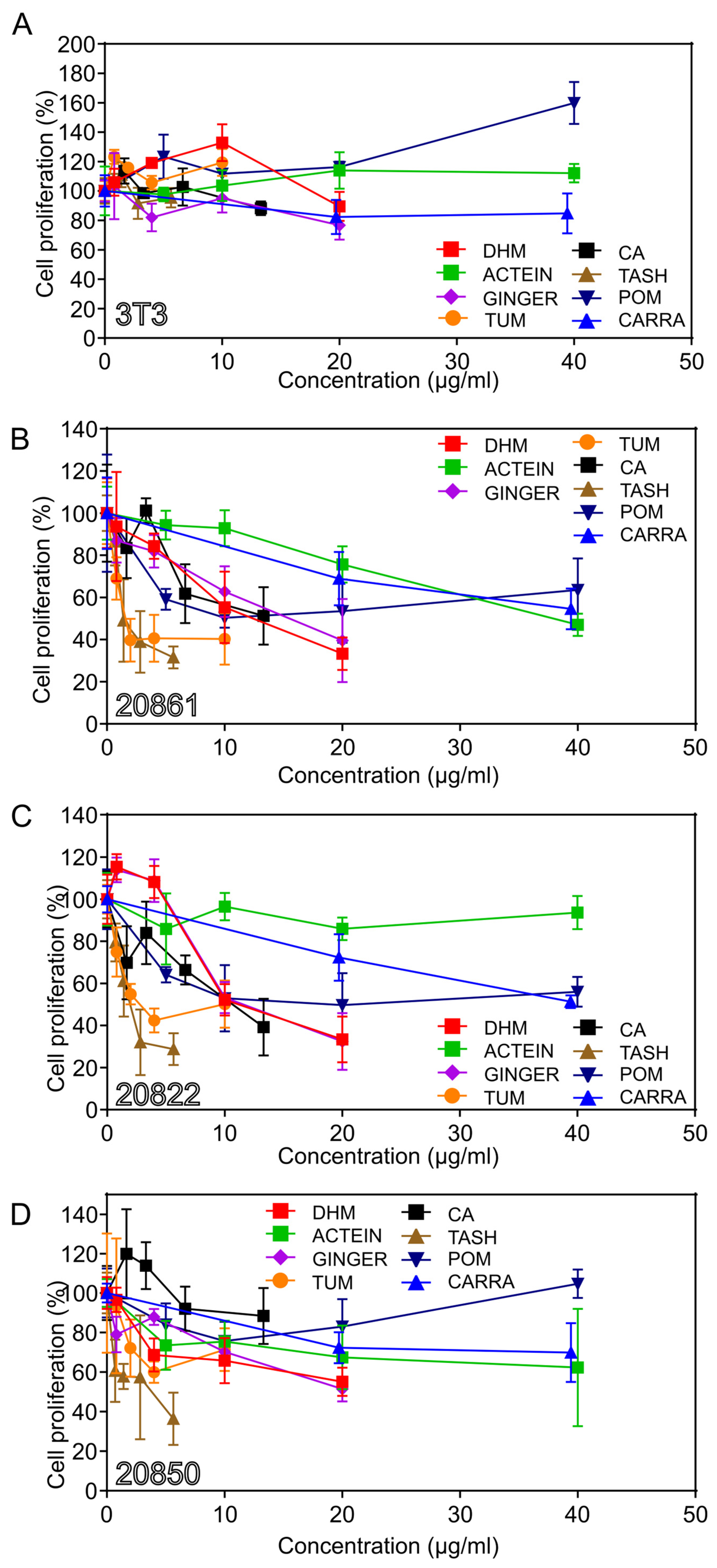 Viruses 17 00055 g002