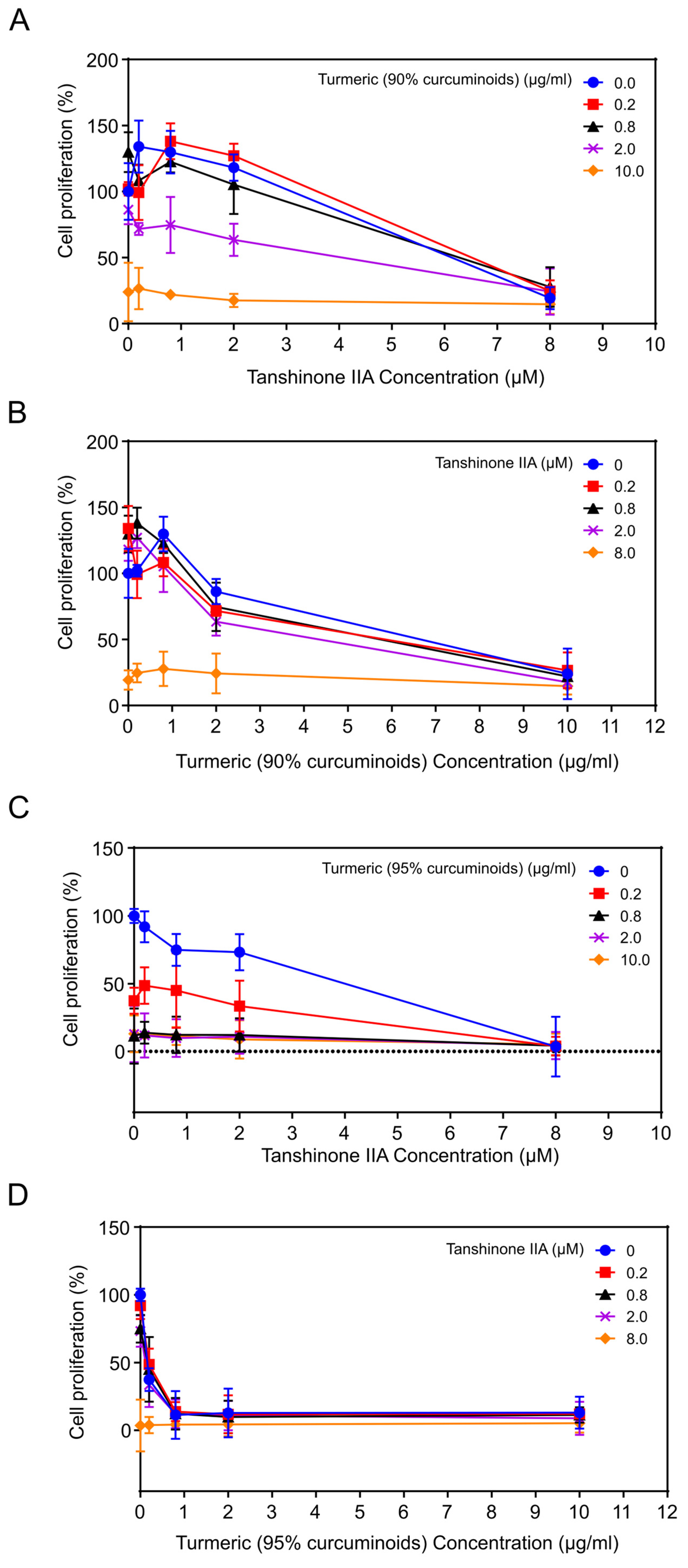 Viruses 17 00055 g004