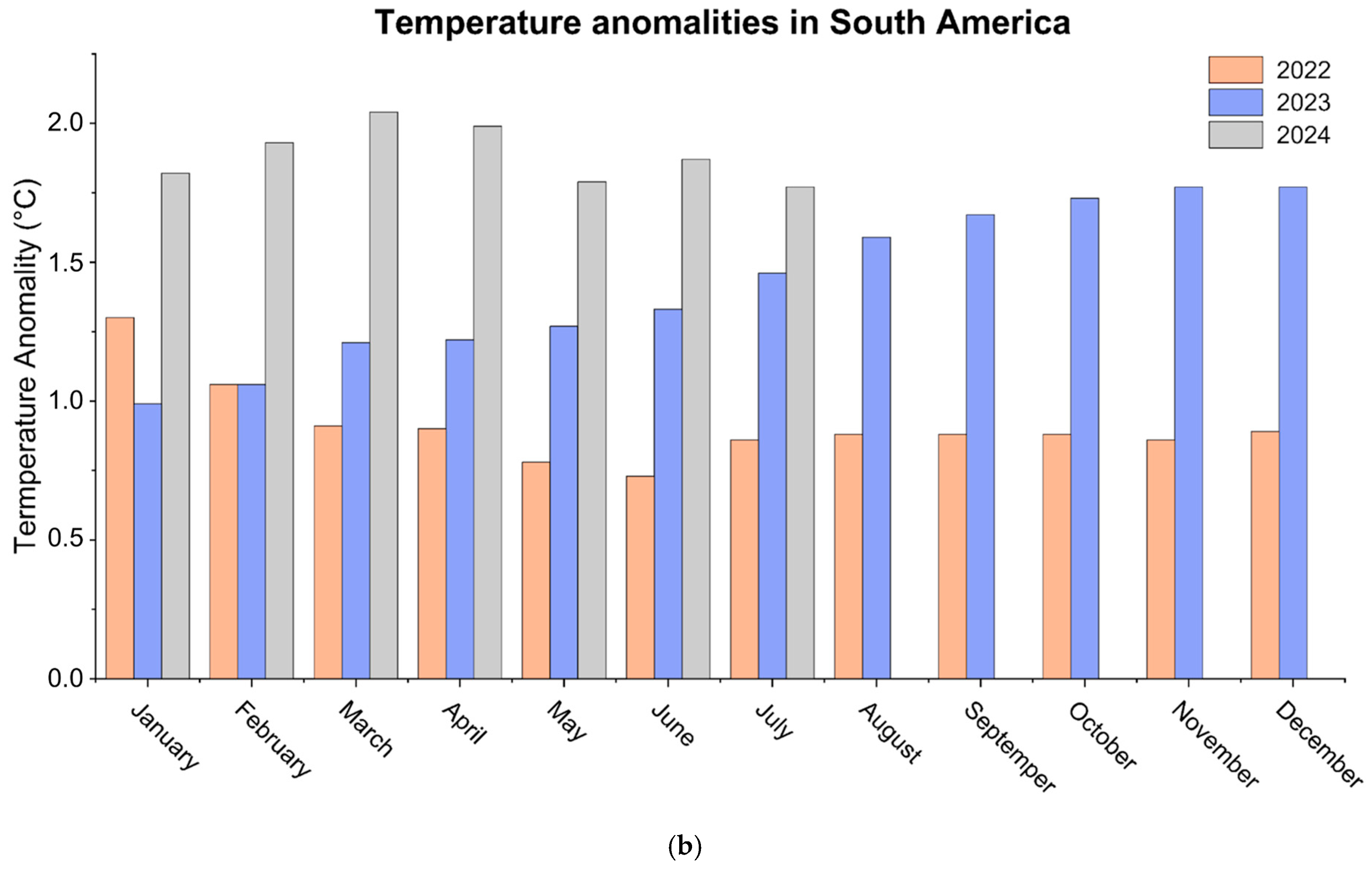 Viruses 17 00057 g002b