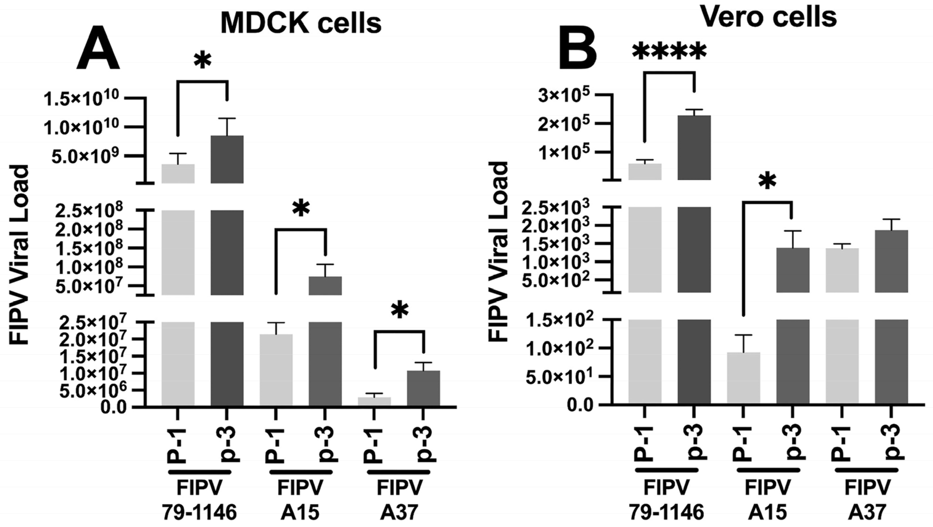 Viruses 17 00209 g008