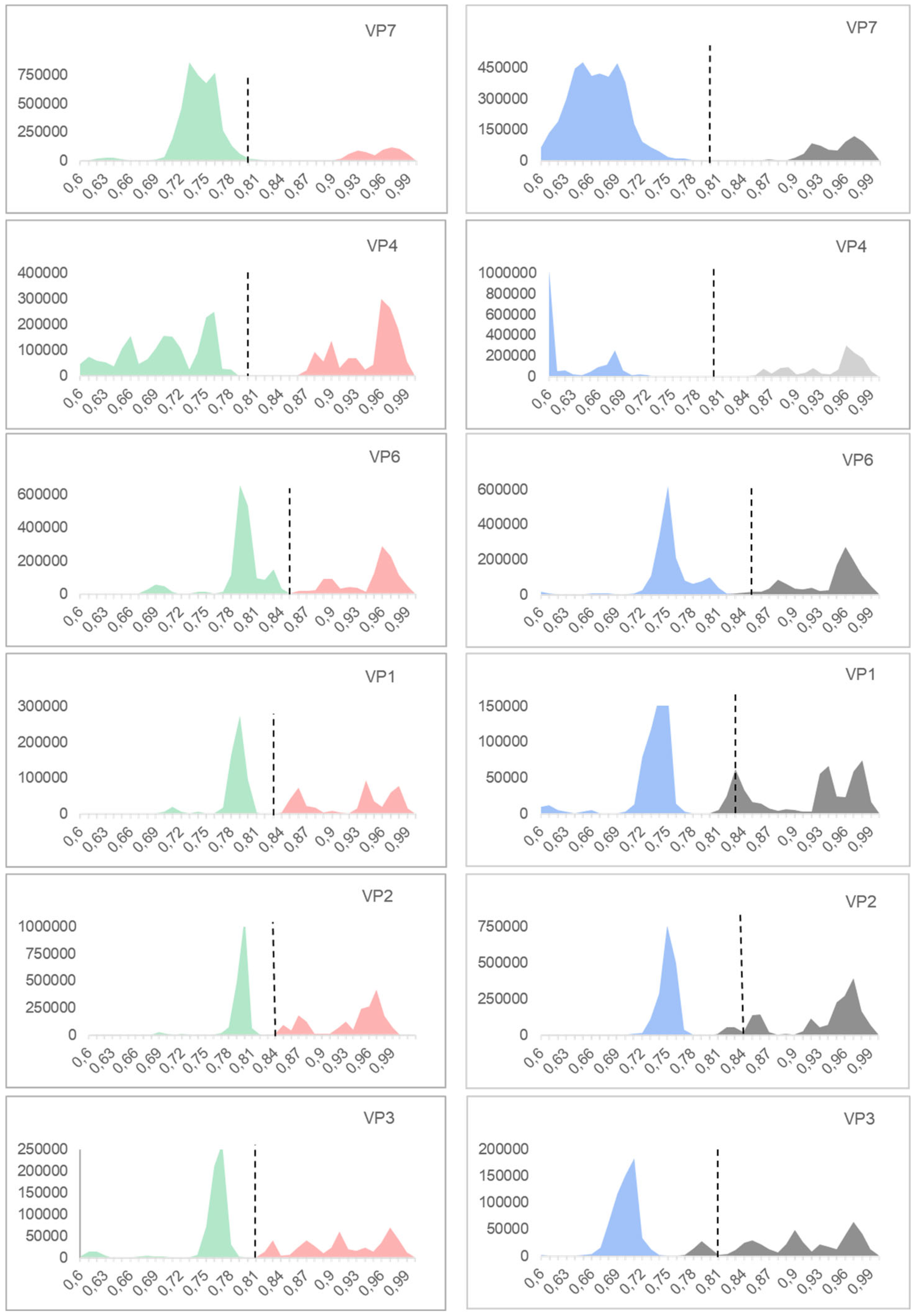 Viruses 17 00211 g002 Viruses 17 00211 g002