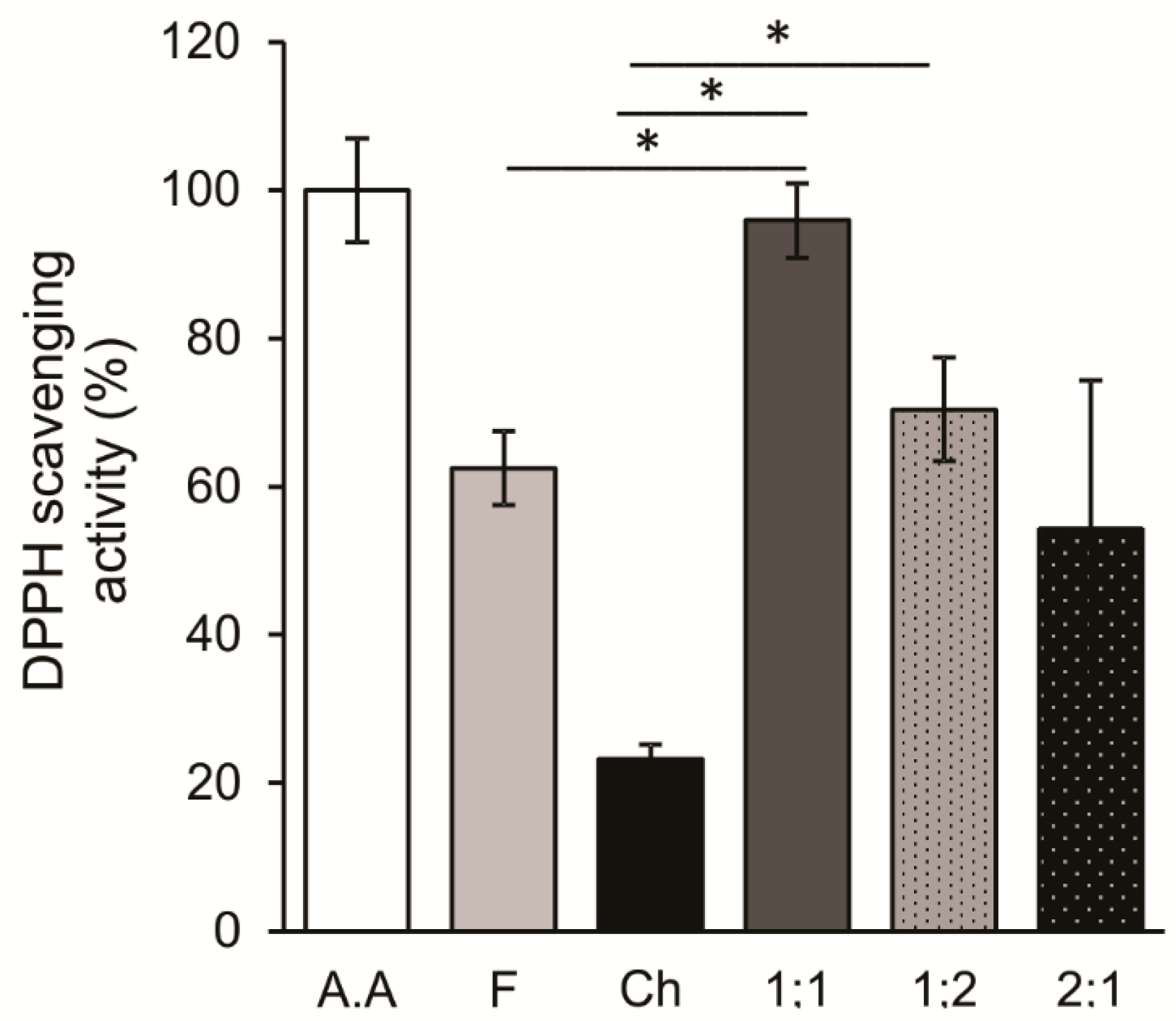 Viruses 17 00216 g006