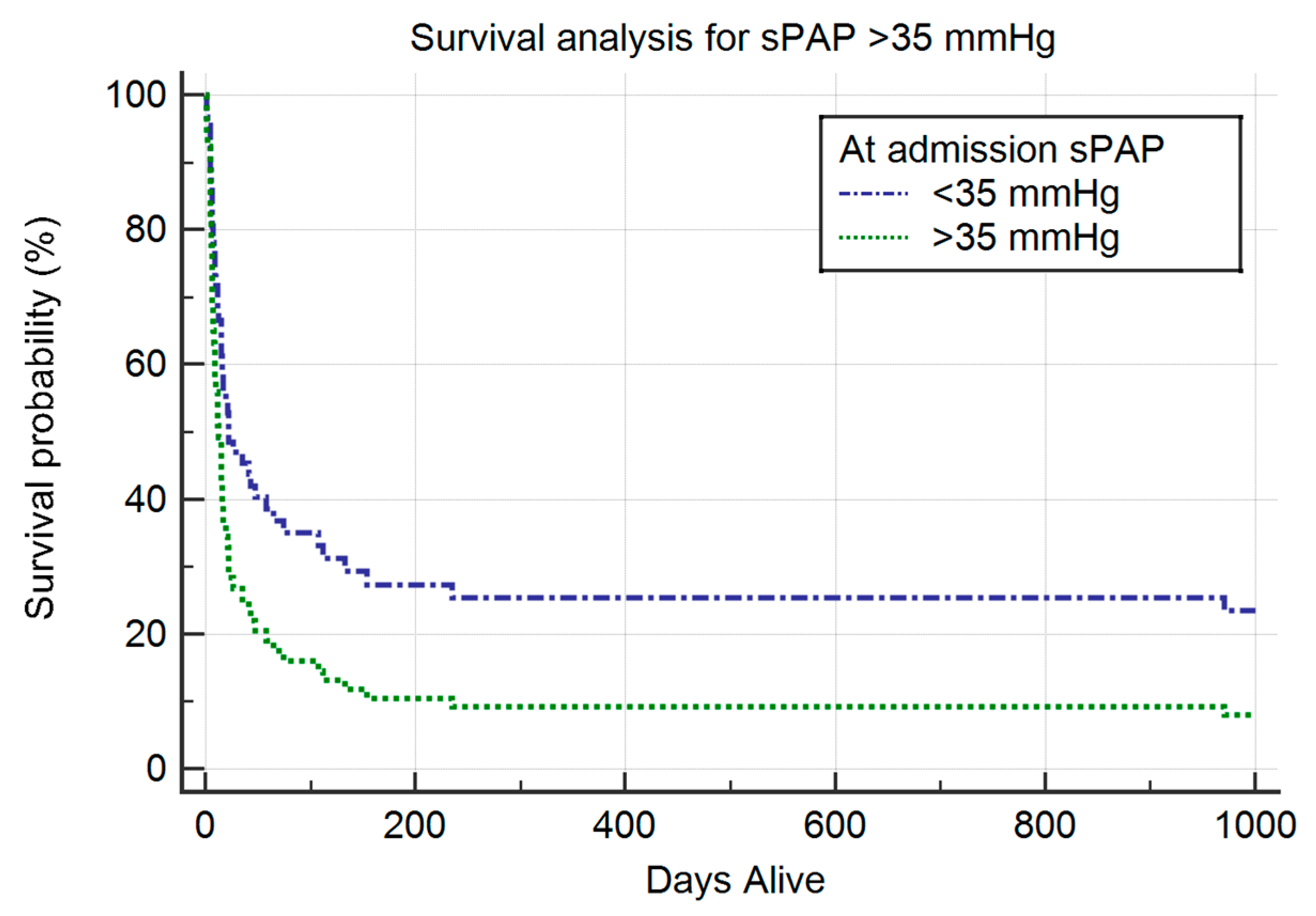 Viruses 17 00244 g001