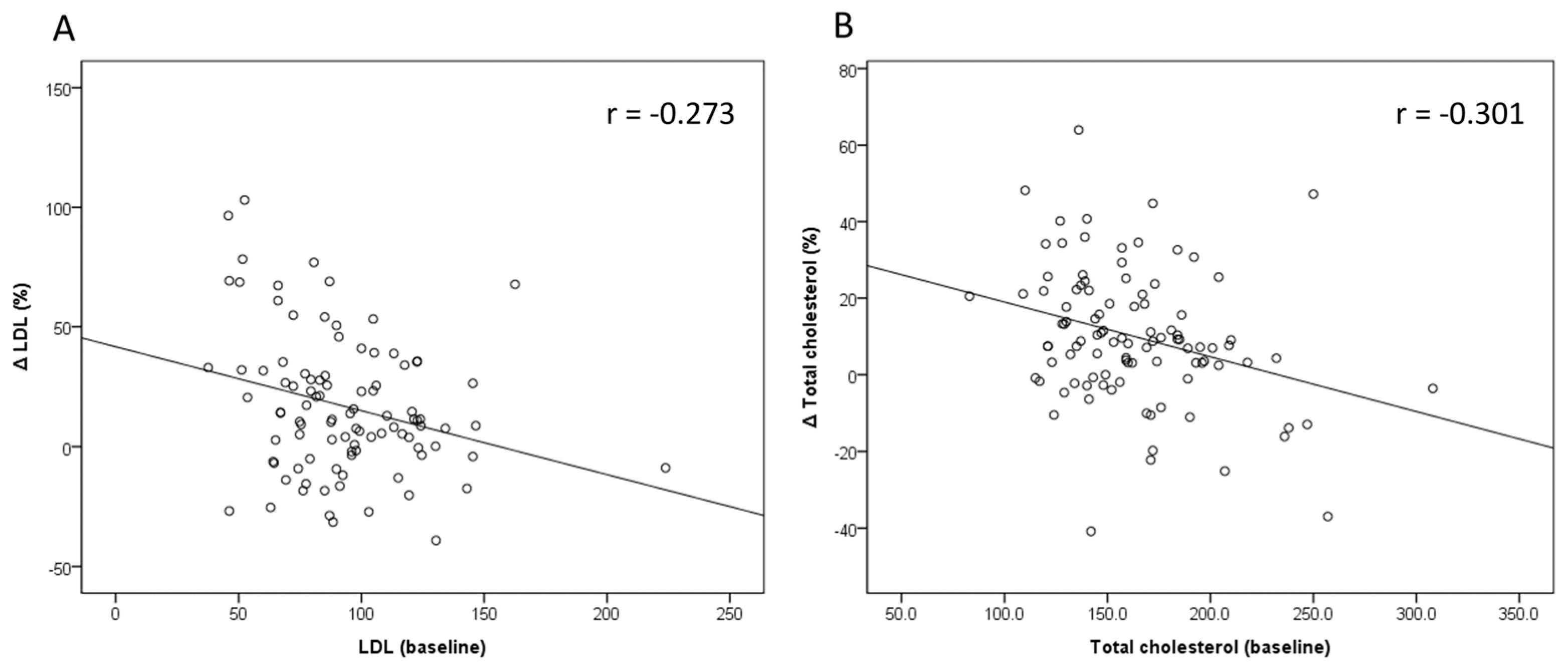 Viruses 17 00263 g002