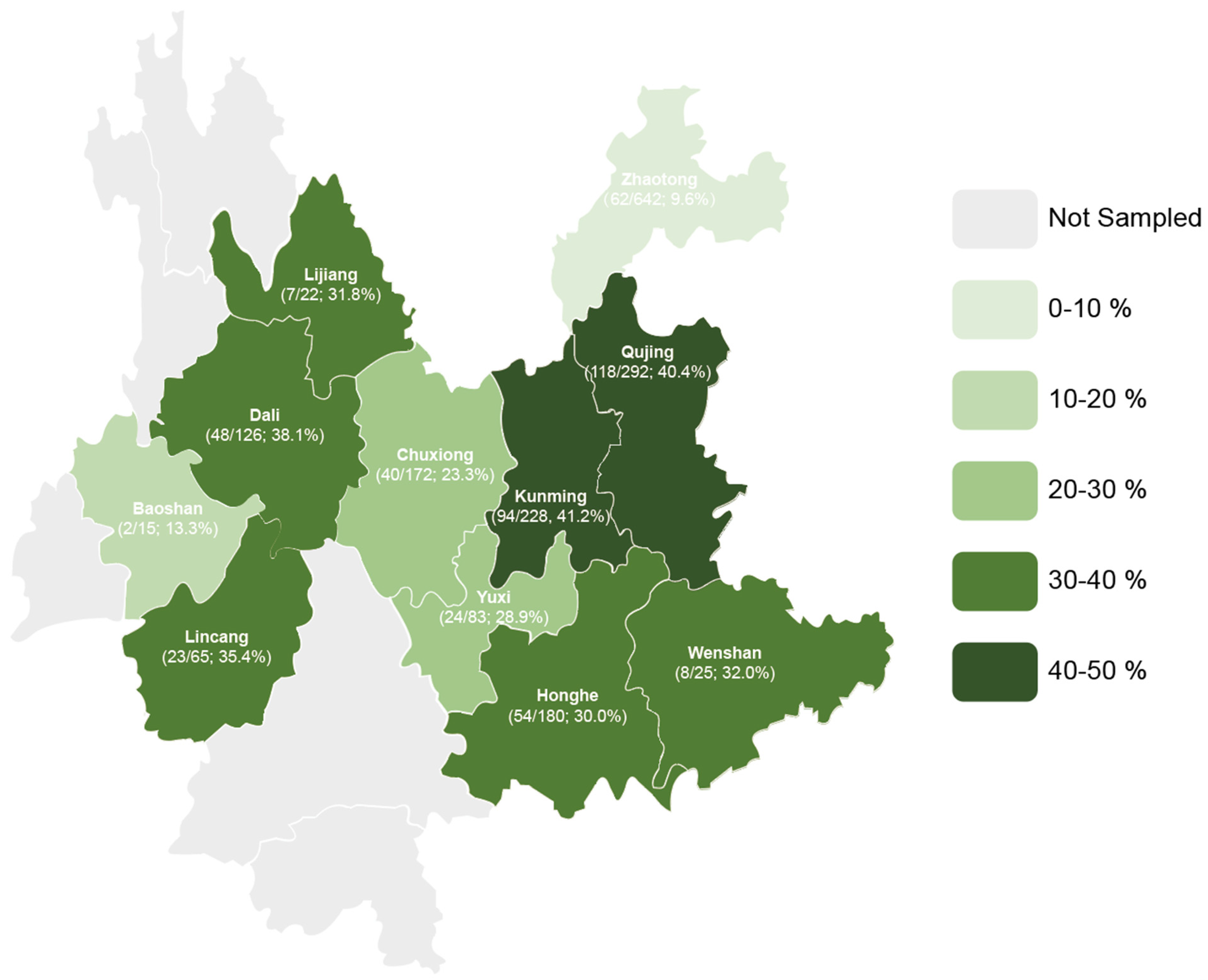 Viruses 17 00264 g002