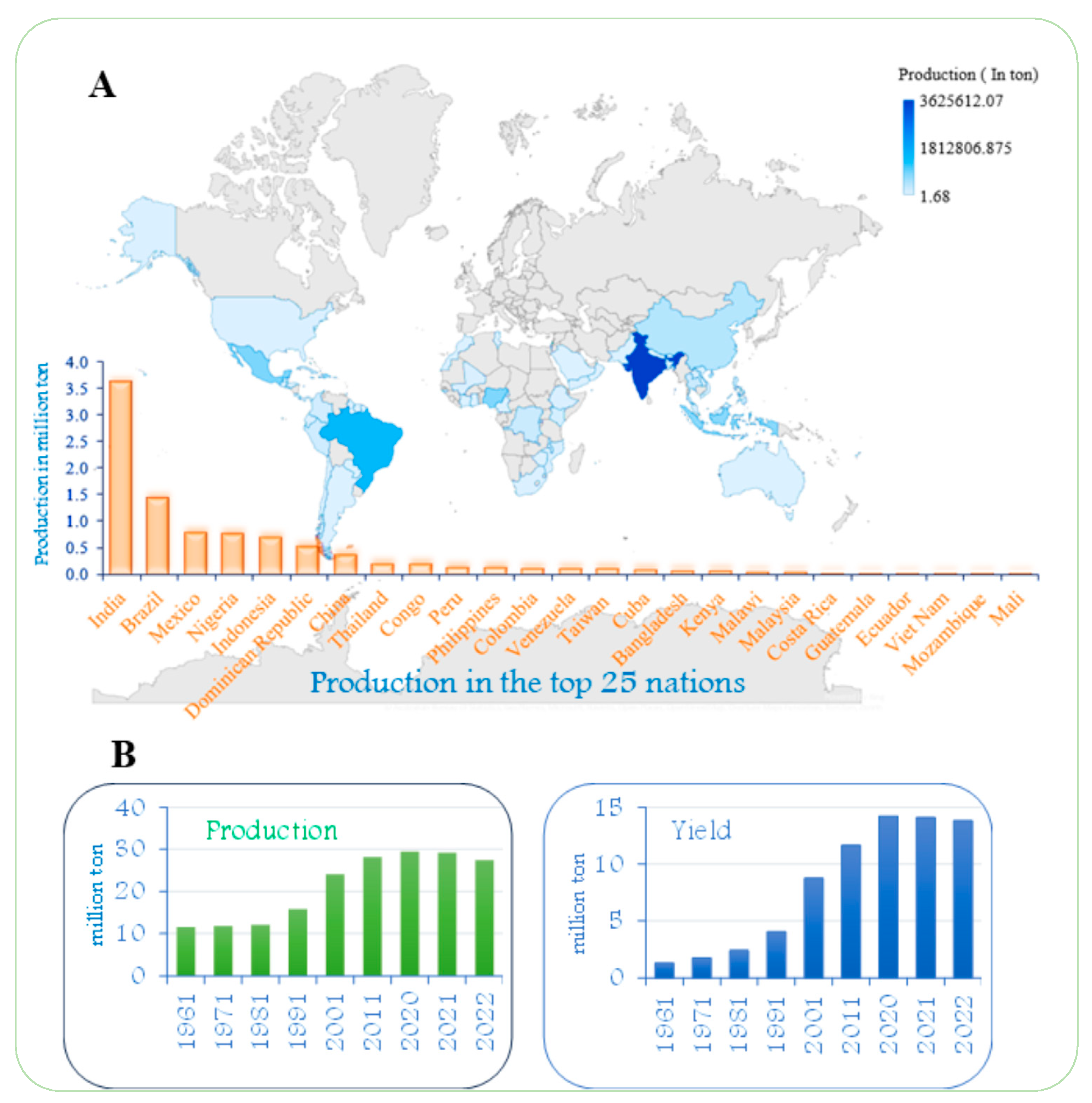 Viruses 17 00271 g001