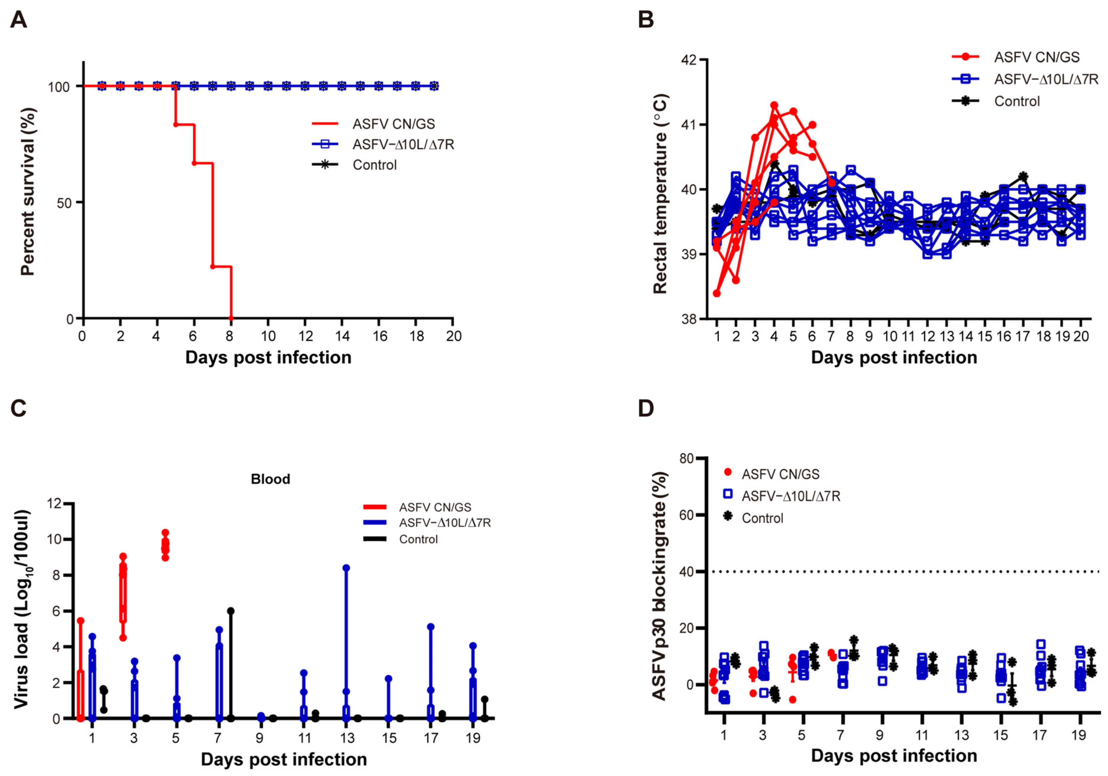 Viruses 17 00283 g002