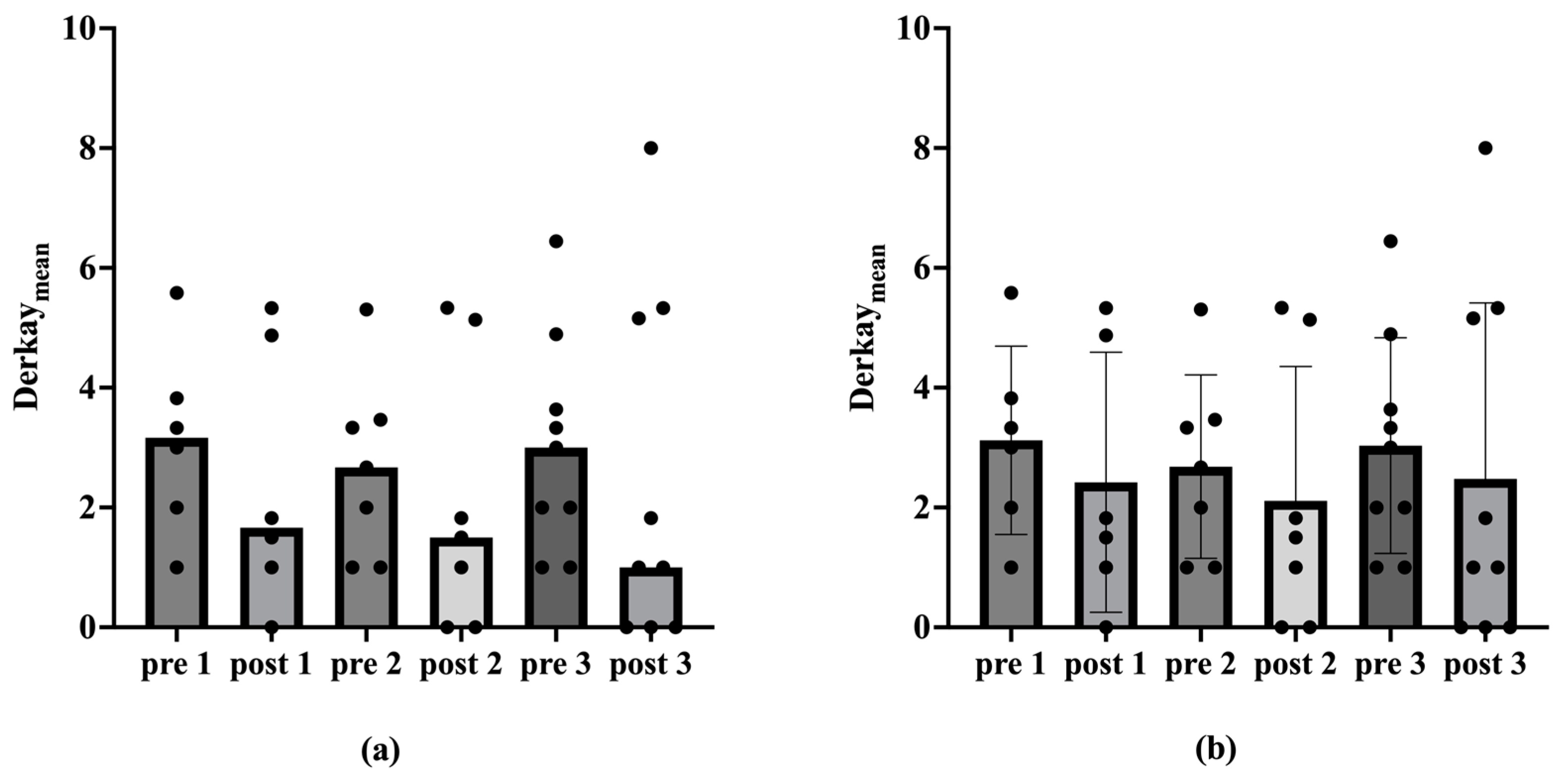 Viruses 17 00321 g002