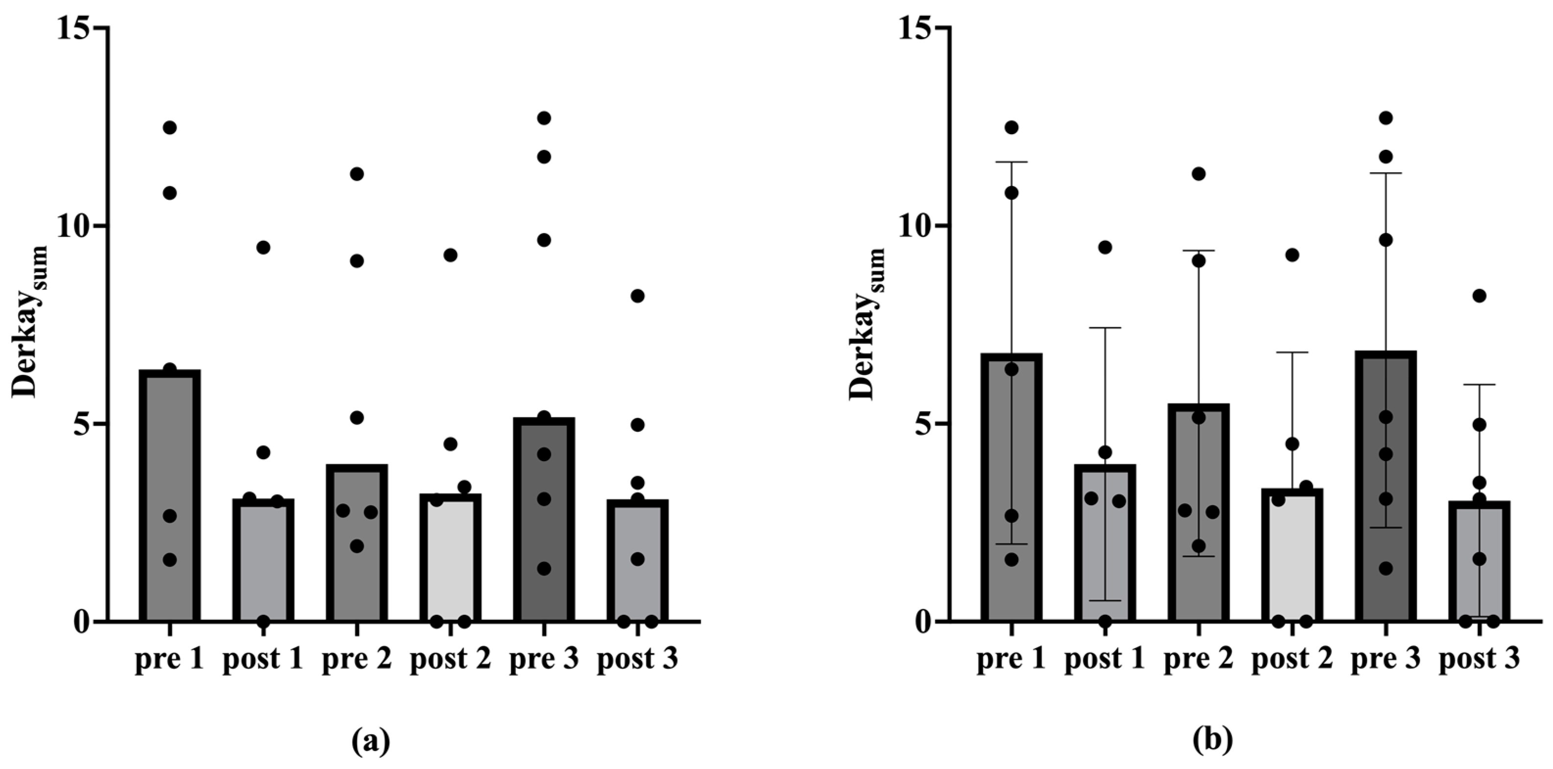 Viruses 17 00321 g003