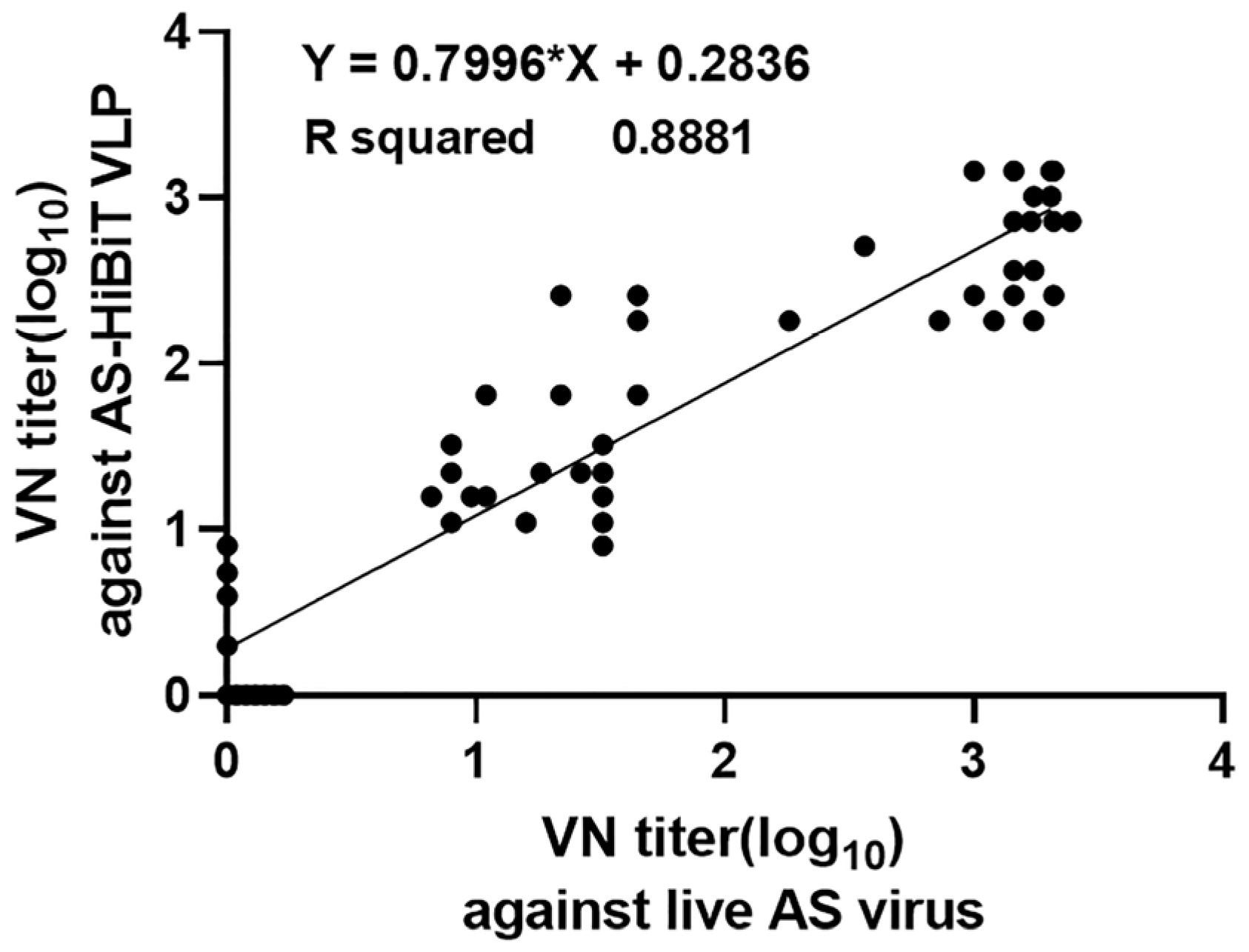 Viruses 17 00337 g007 Viruses 17 00337 g007