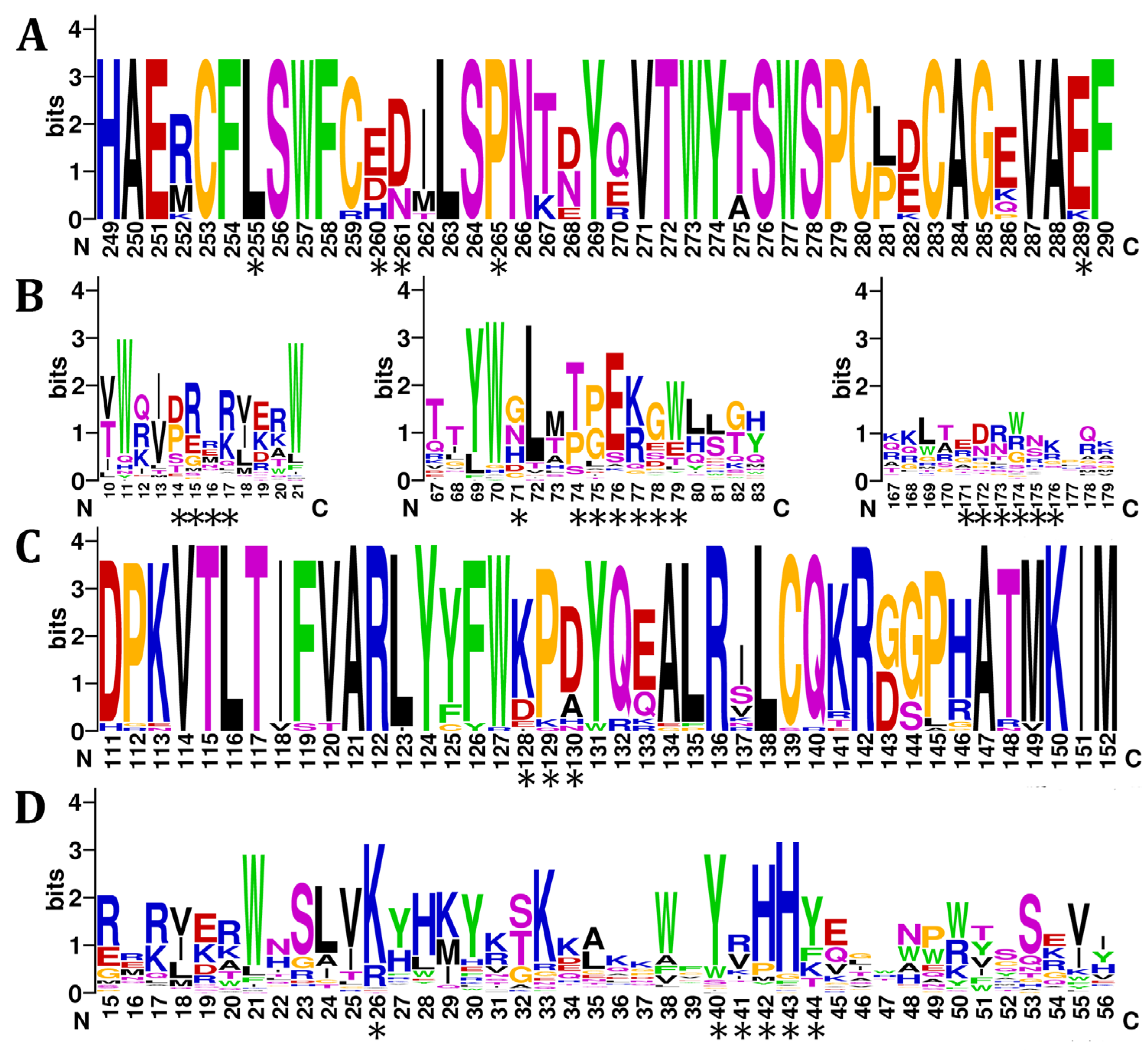 Viruses 17 00393 g002