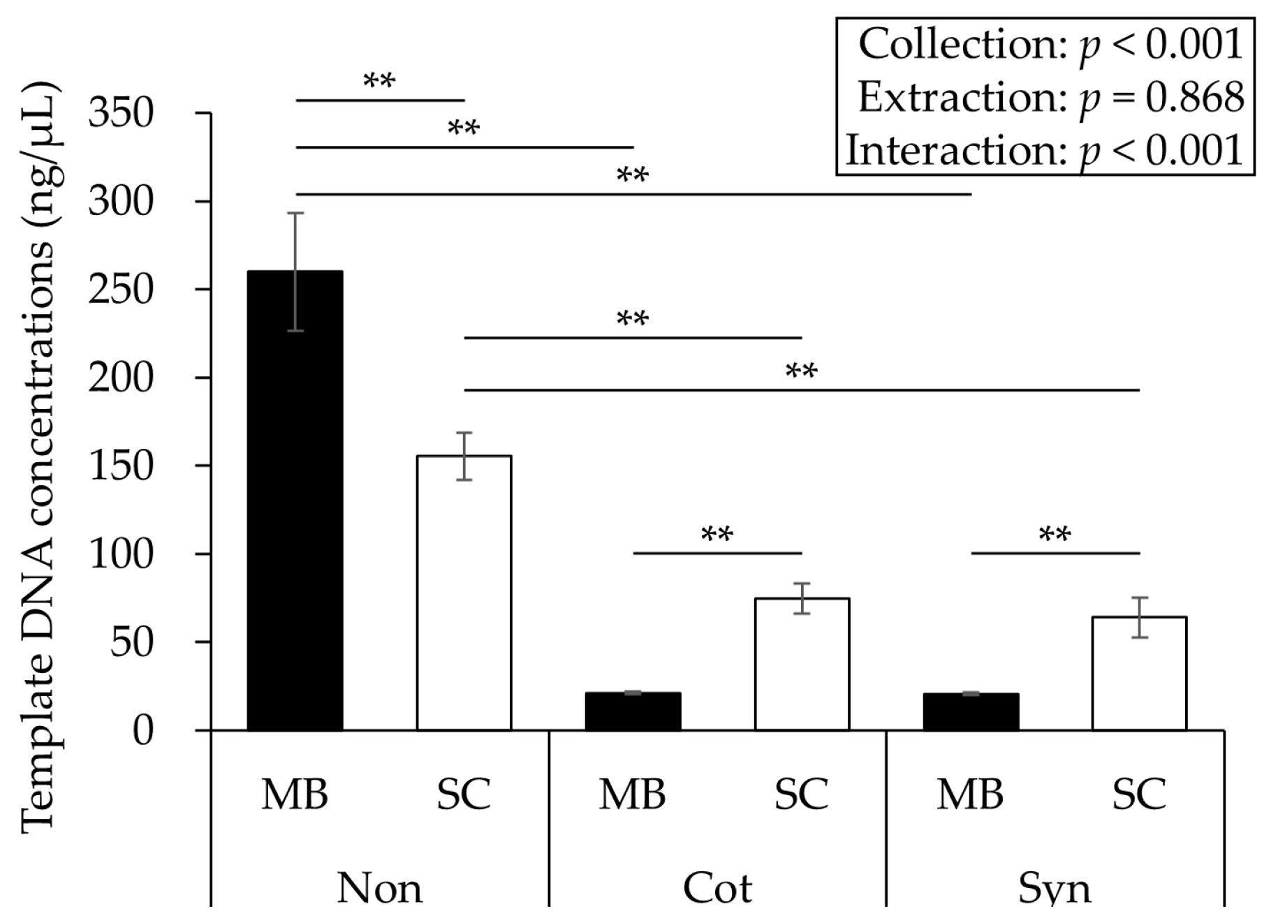 Viruses 17 00411 g002