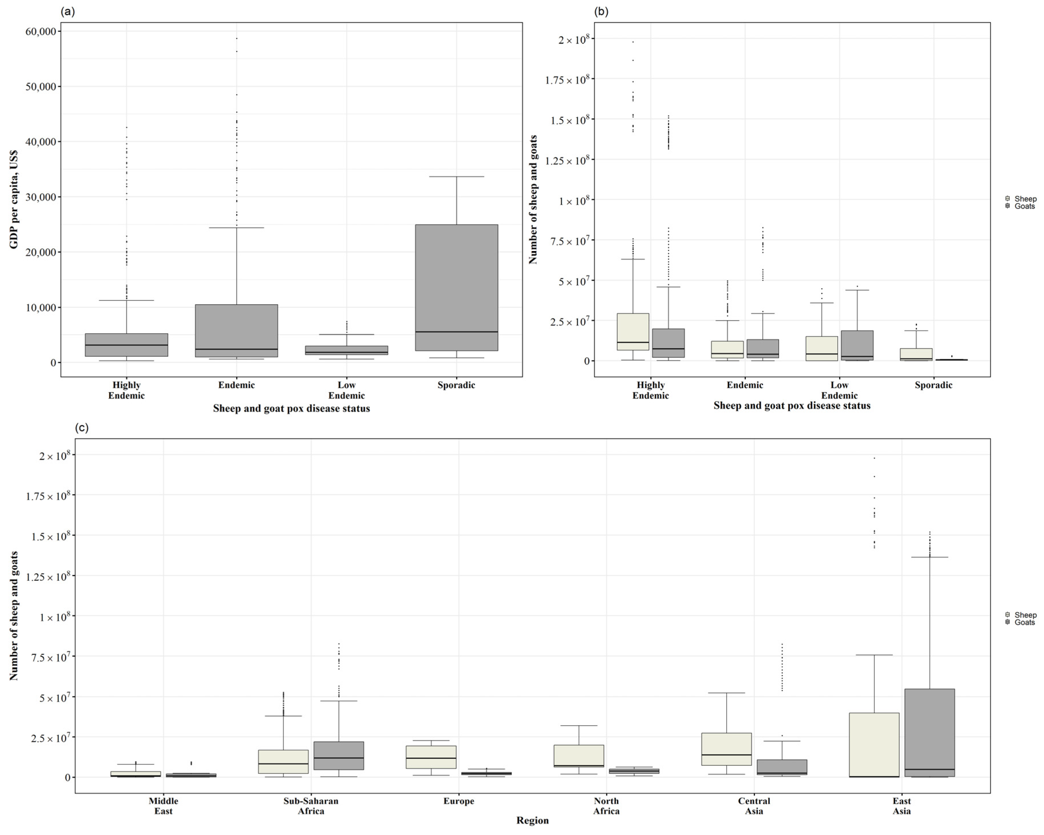 Viruses 17 00479 g002