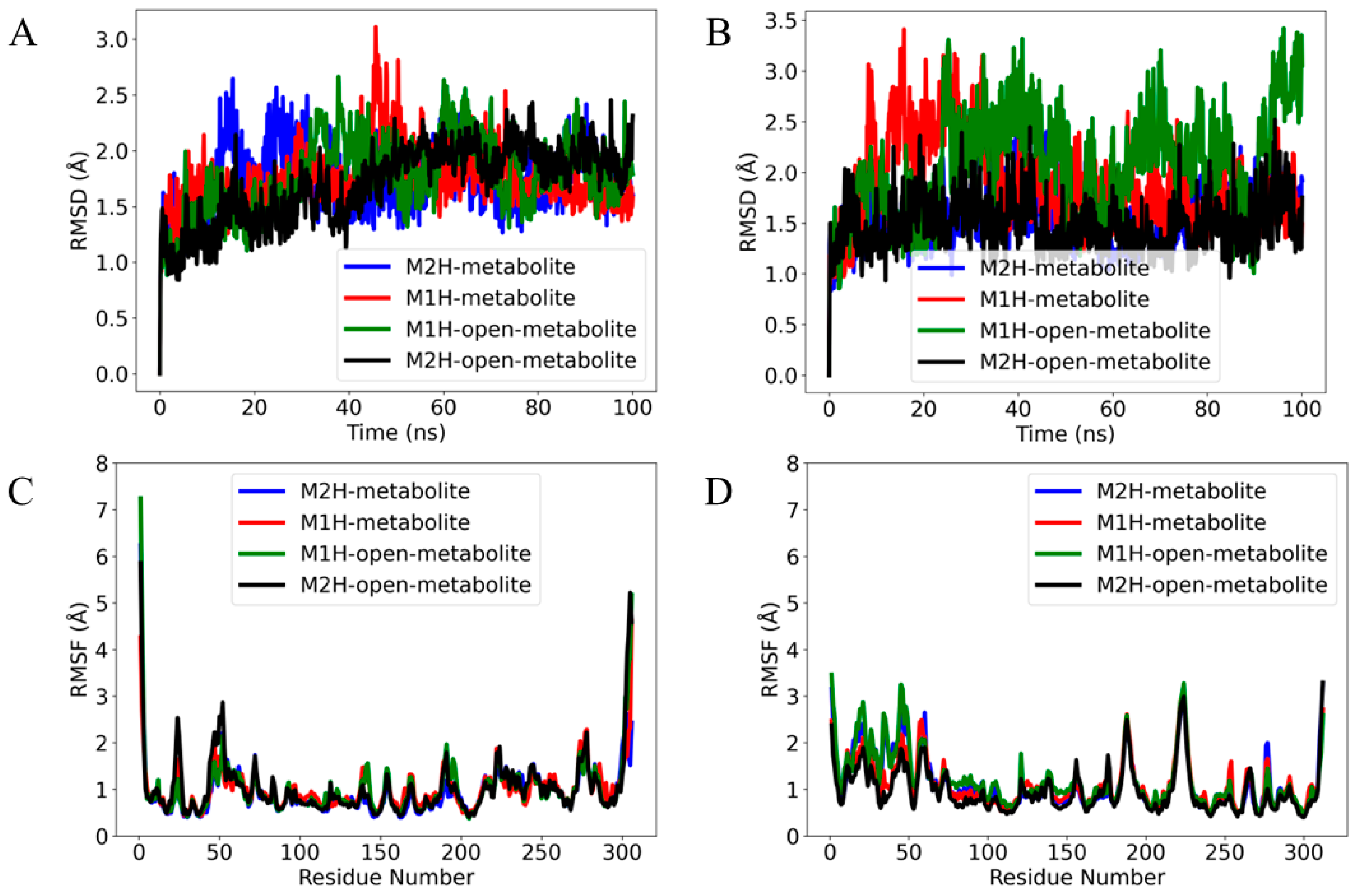 Viruses 17 00491 g007