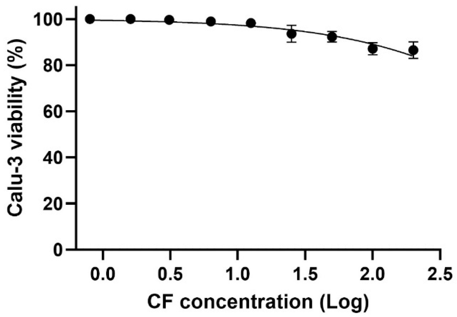 Viruses 17 00491 g009