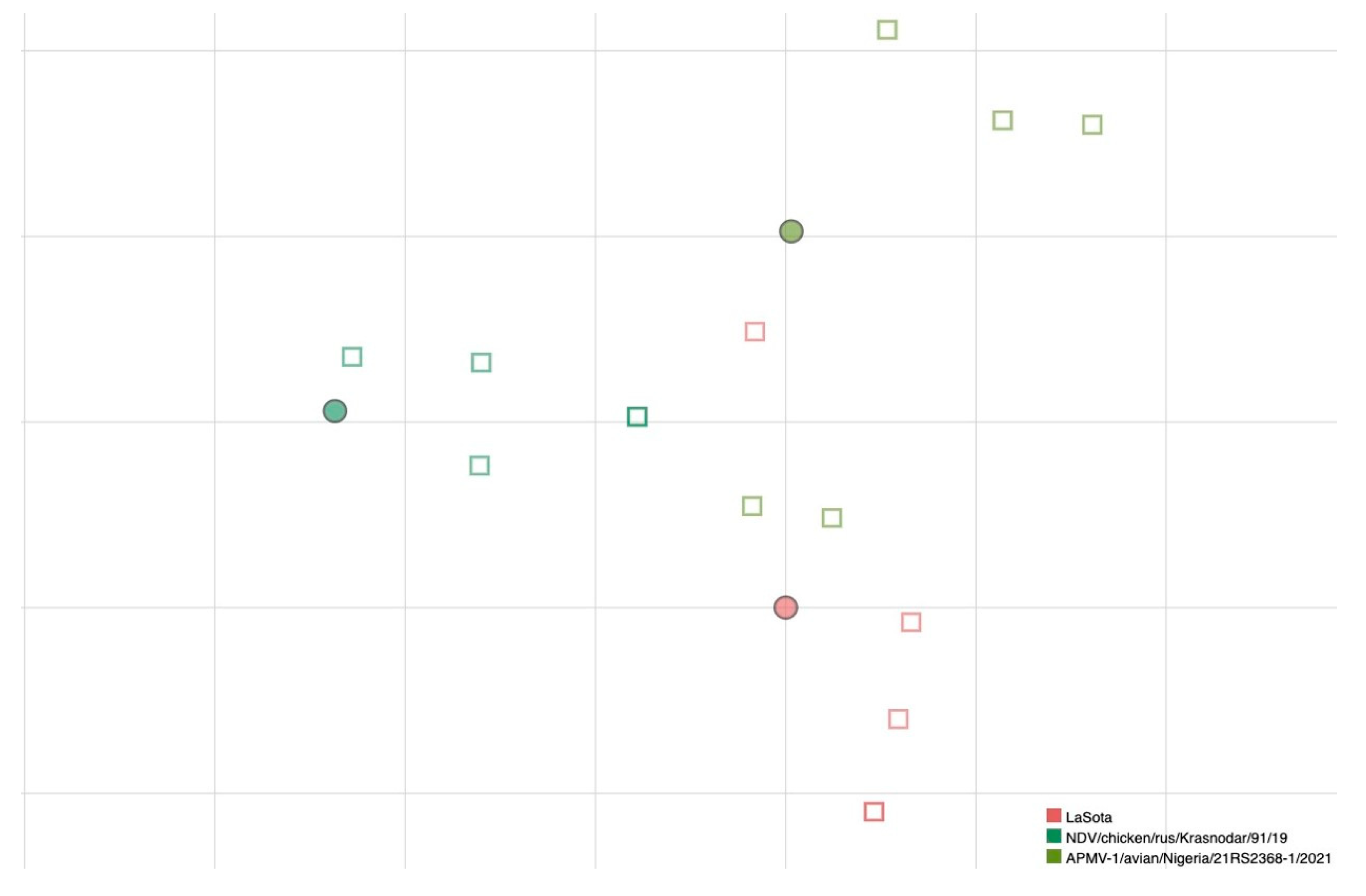 Viruses 17 00567 g002