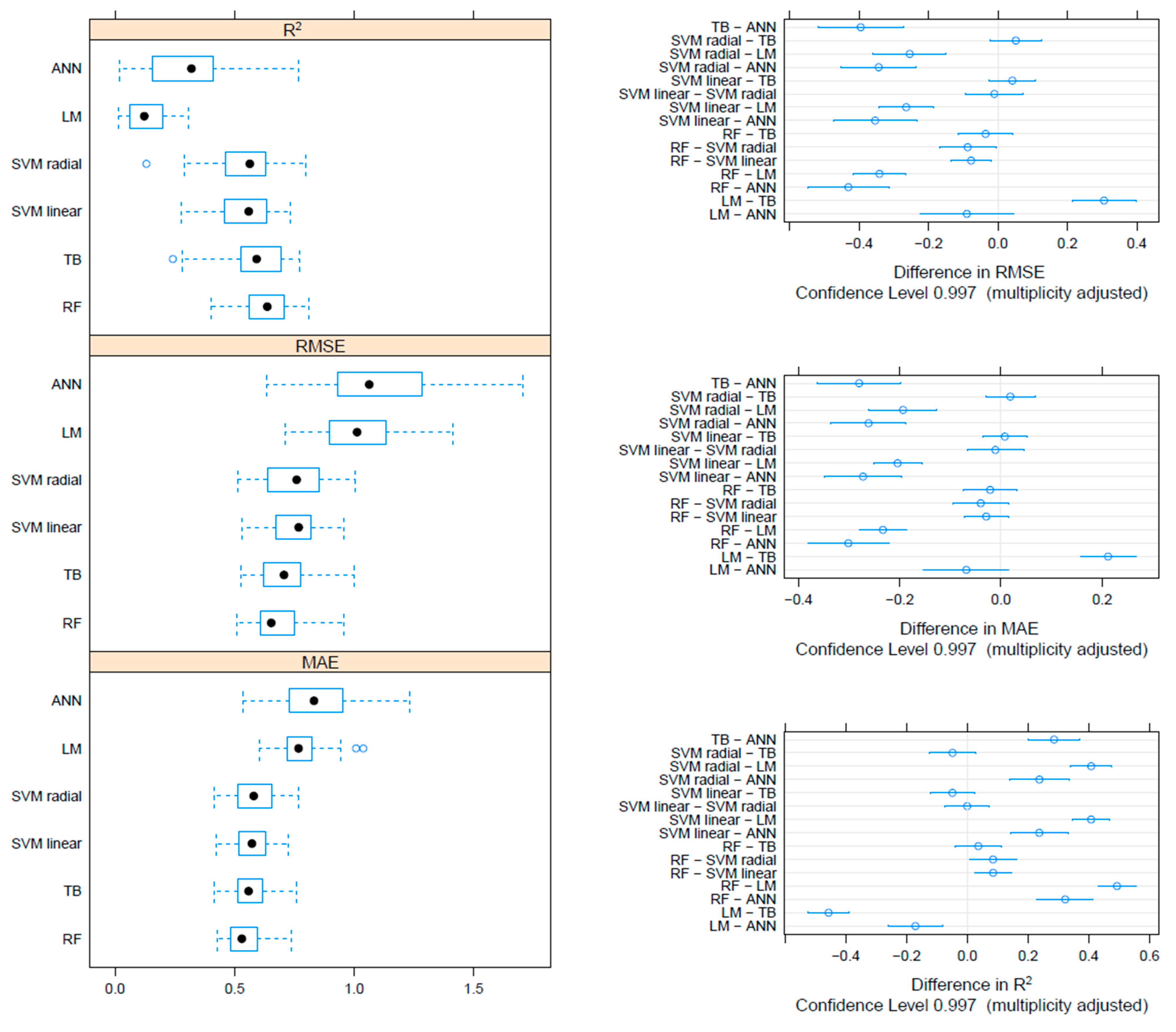Viruses 17 00567 g003