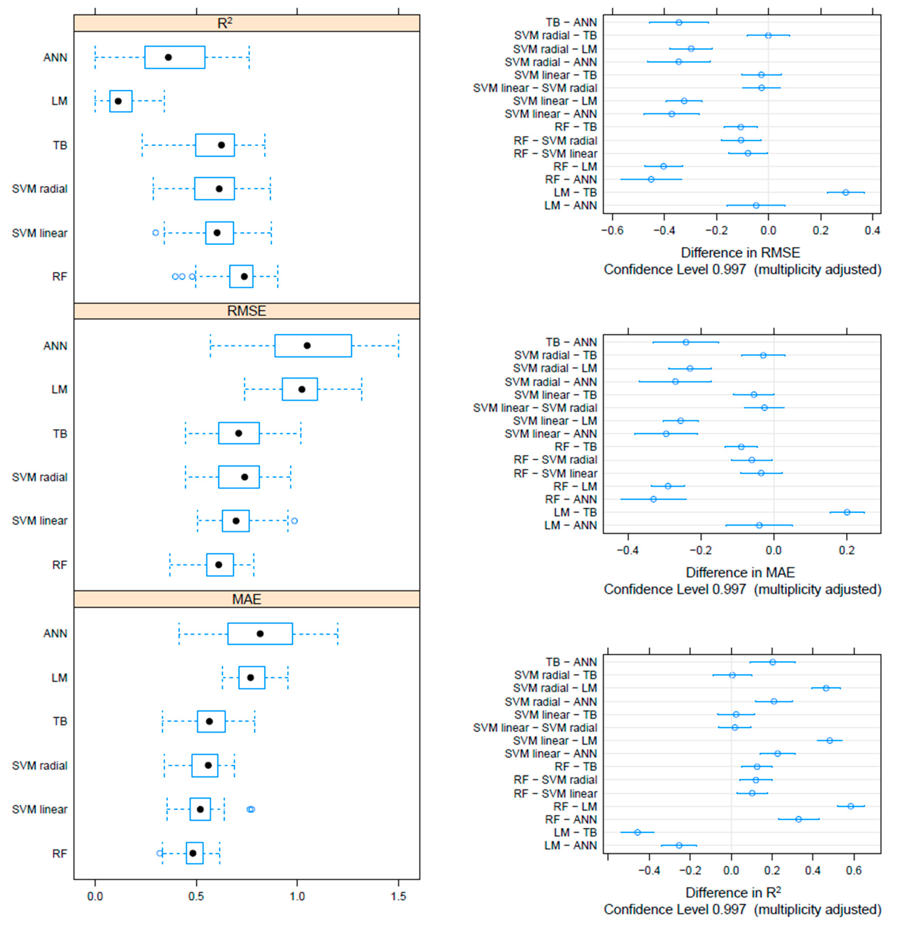 Viruses 17 00567 g004