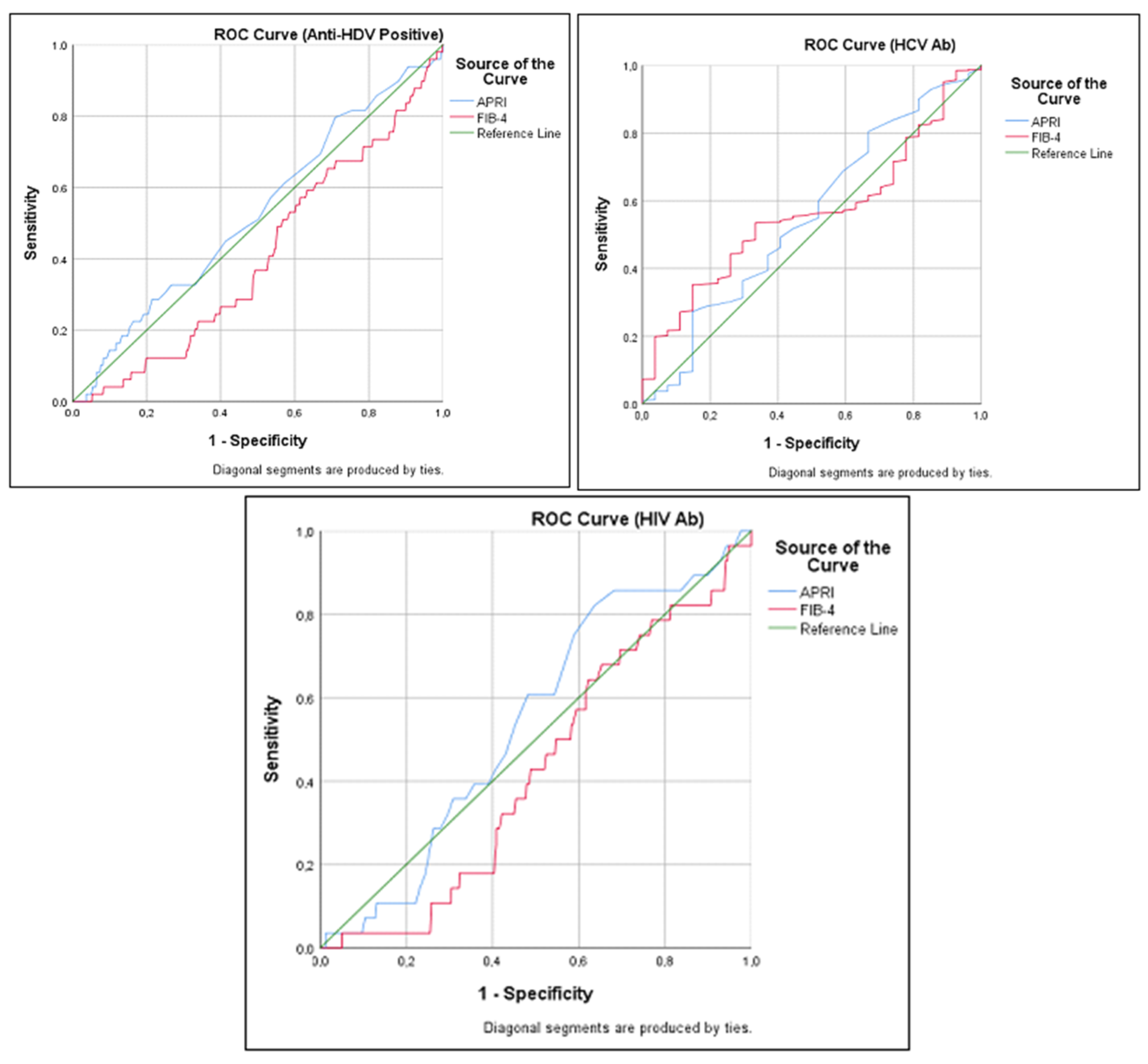 Viruses 17 00568 g002