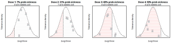 Viruses 17 00609 g0a2