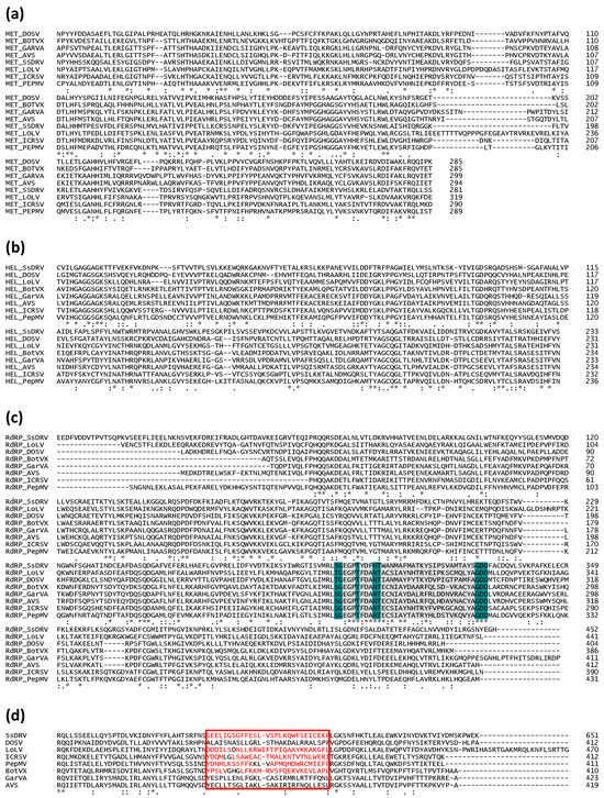 Viruses 17 00611 g004