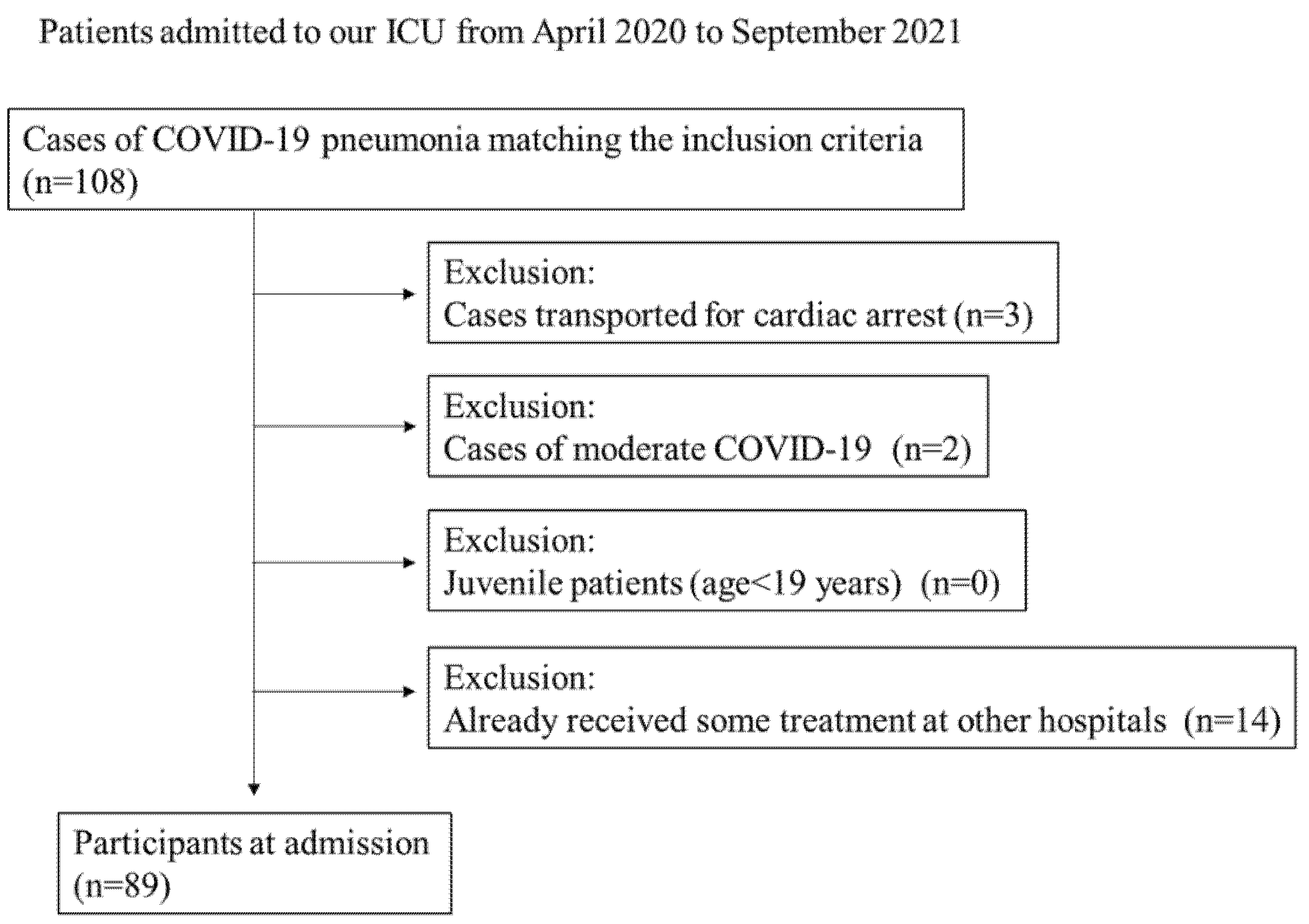 Viruses 17 00643 g001