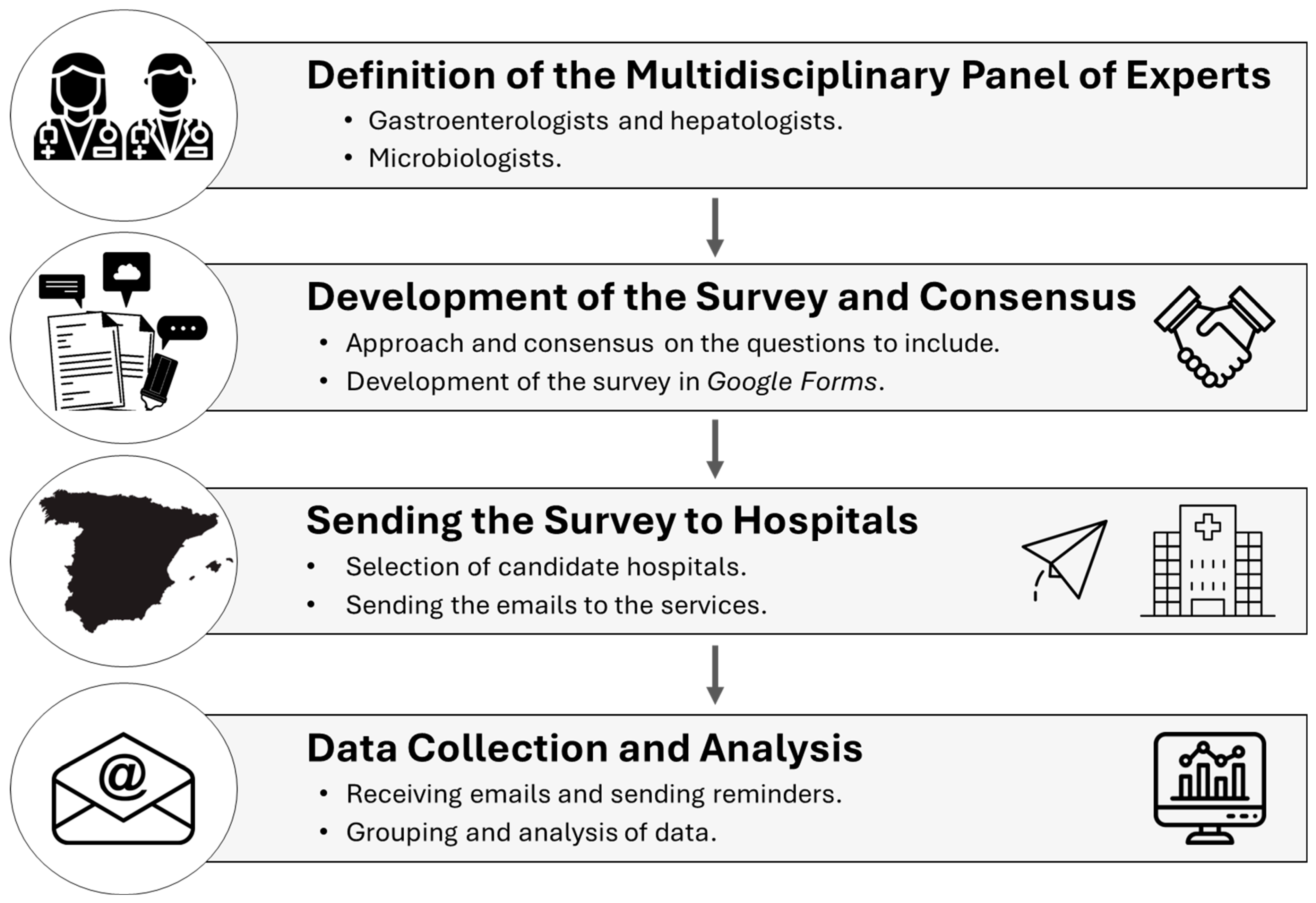 Viruses 17 00667 g001