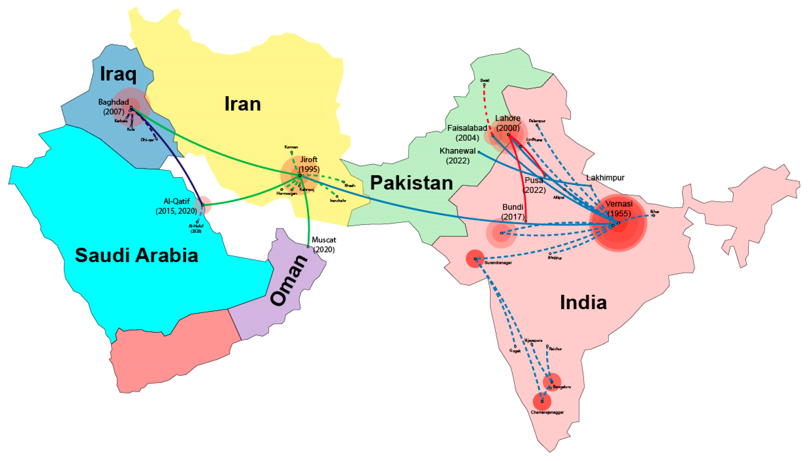 Viruses 17 00678 g005 Viruses 17 00678 g005
