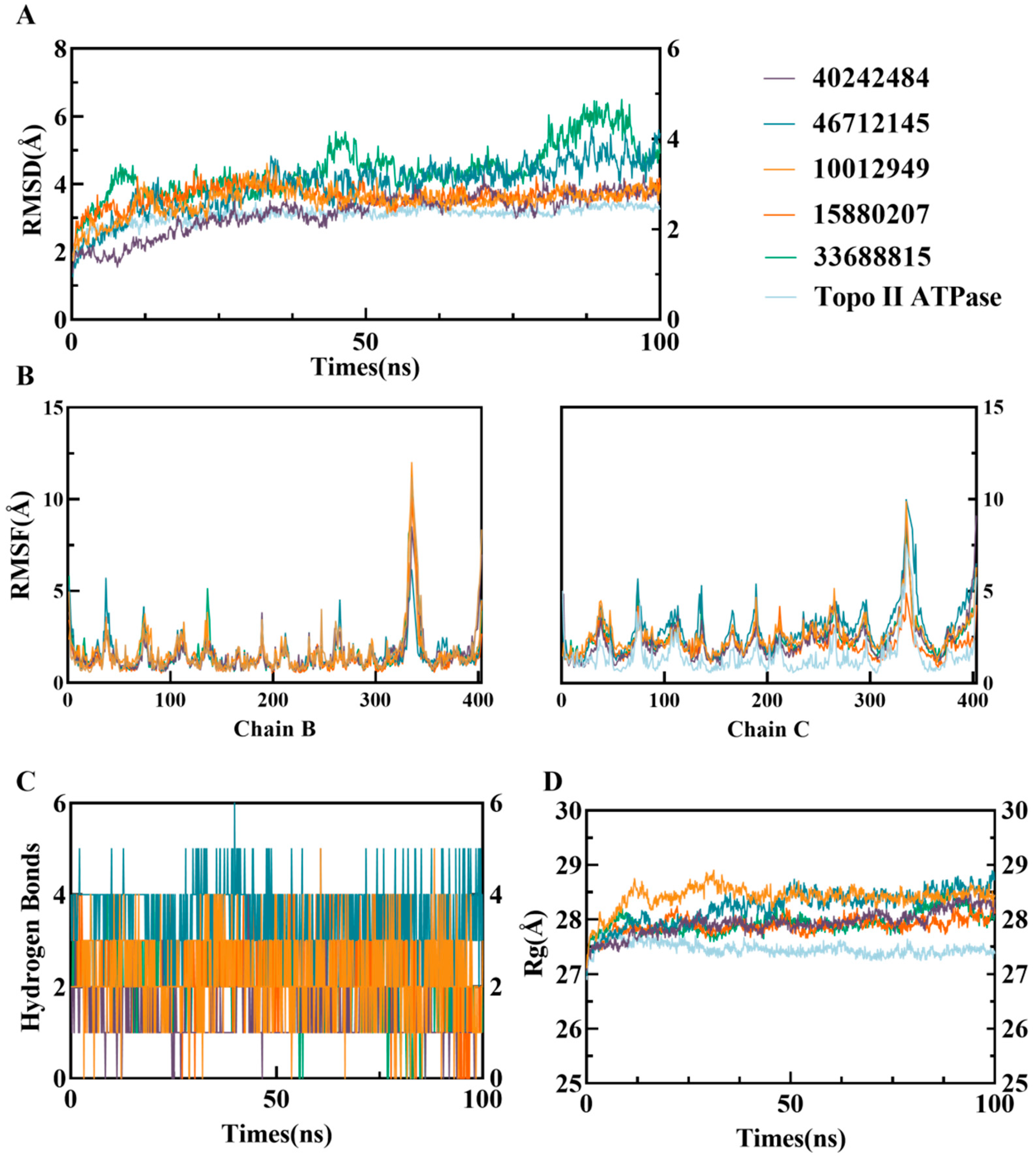 Viruses 17 00681 g004
