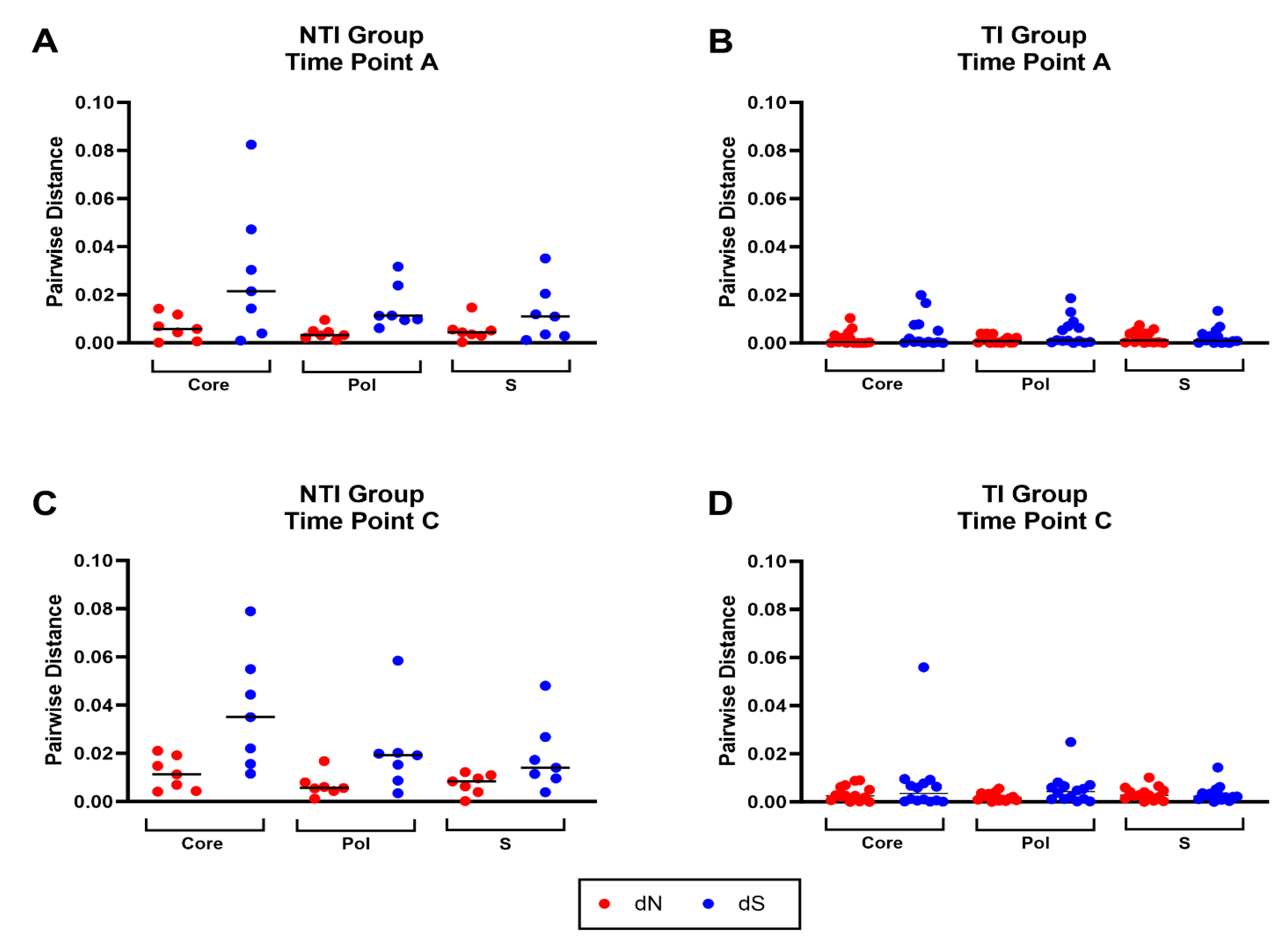 Viruses 17 00684 g004a