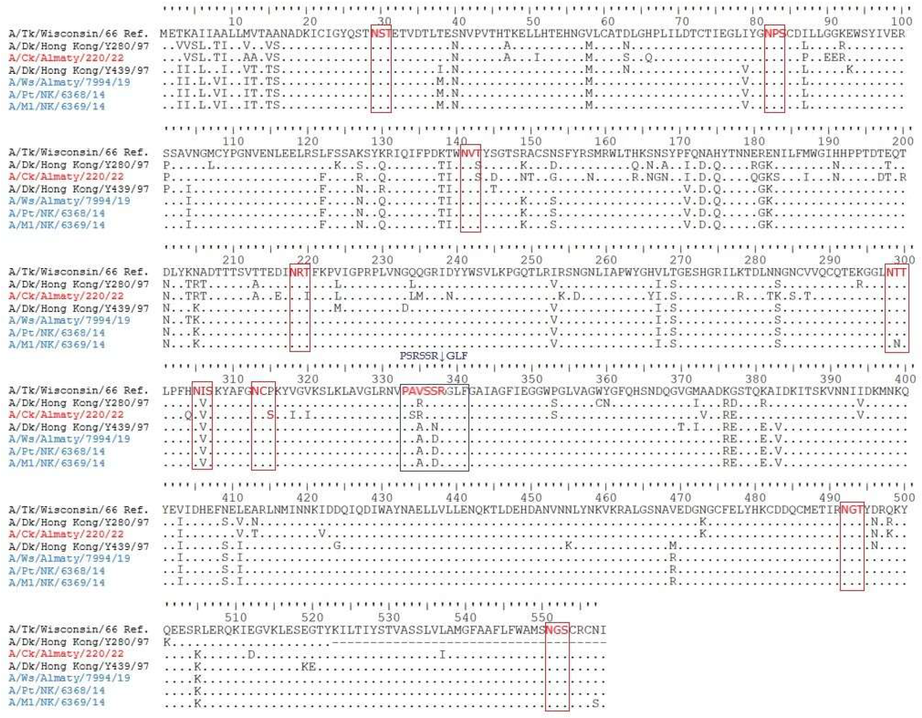 Viruses 17 00685 g004 Viruses 17 00685 g004