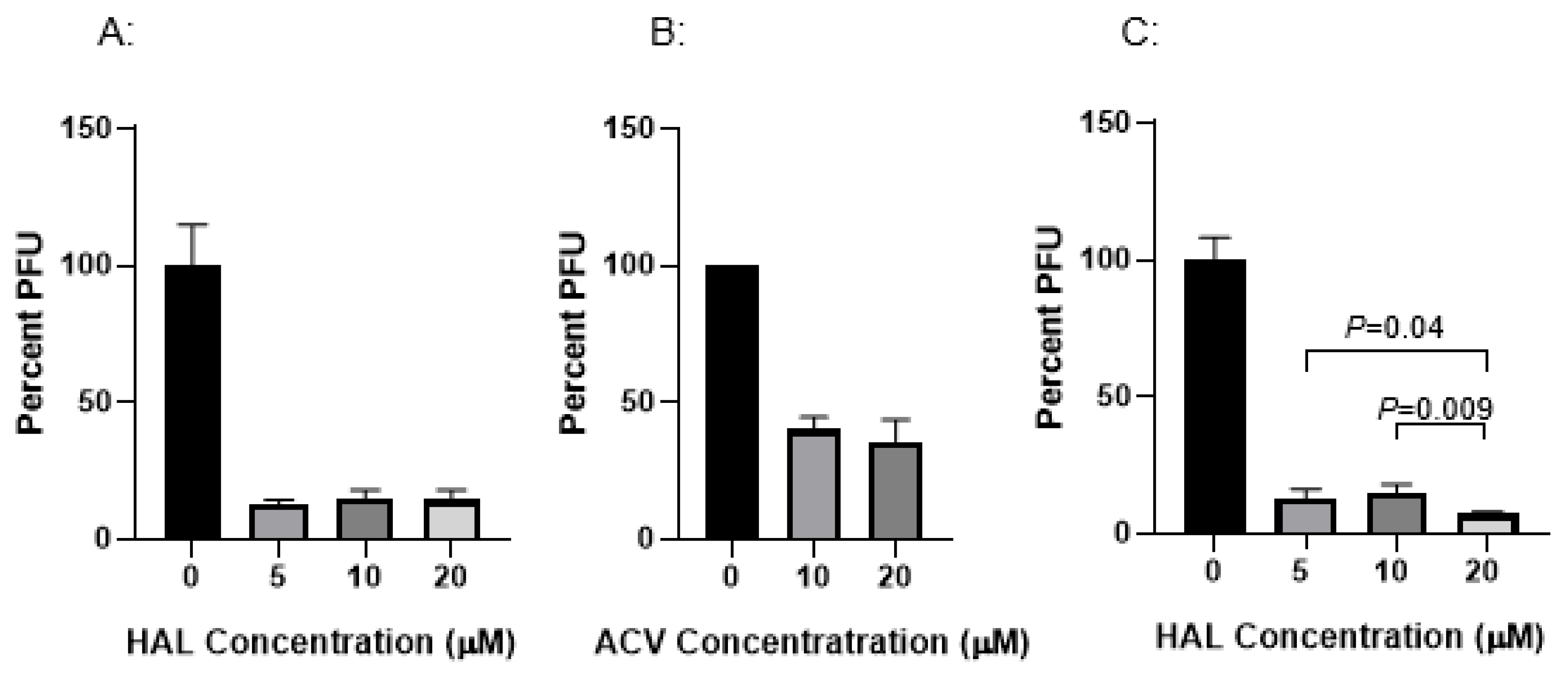 Viruses 17 00687 g001