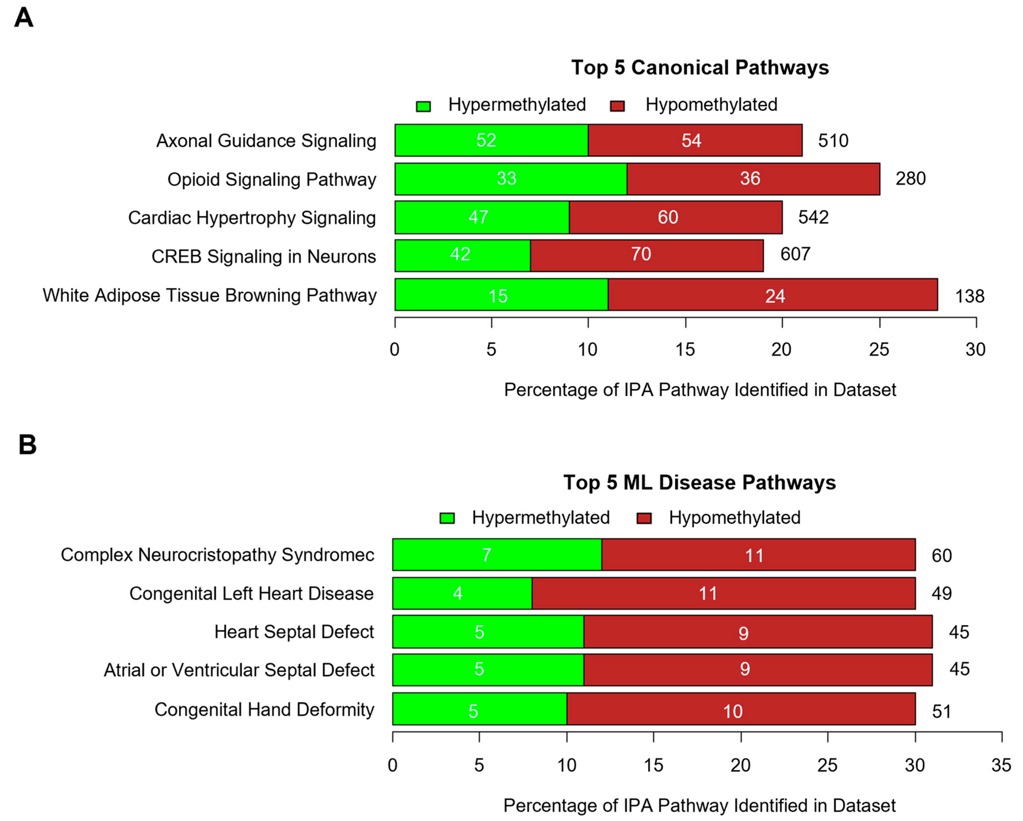 Viruses 17 00708 g002