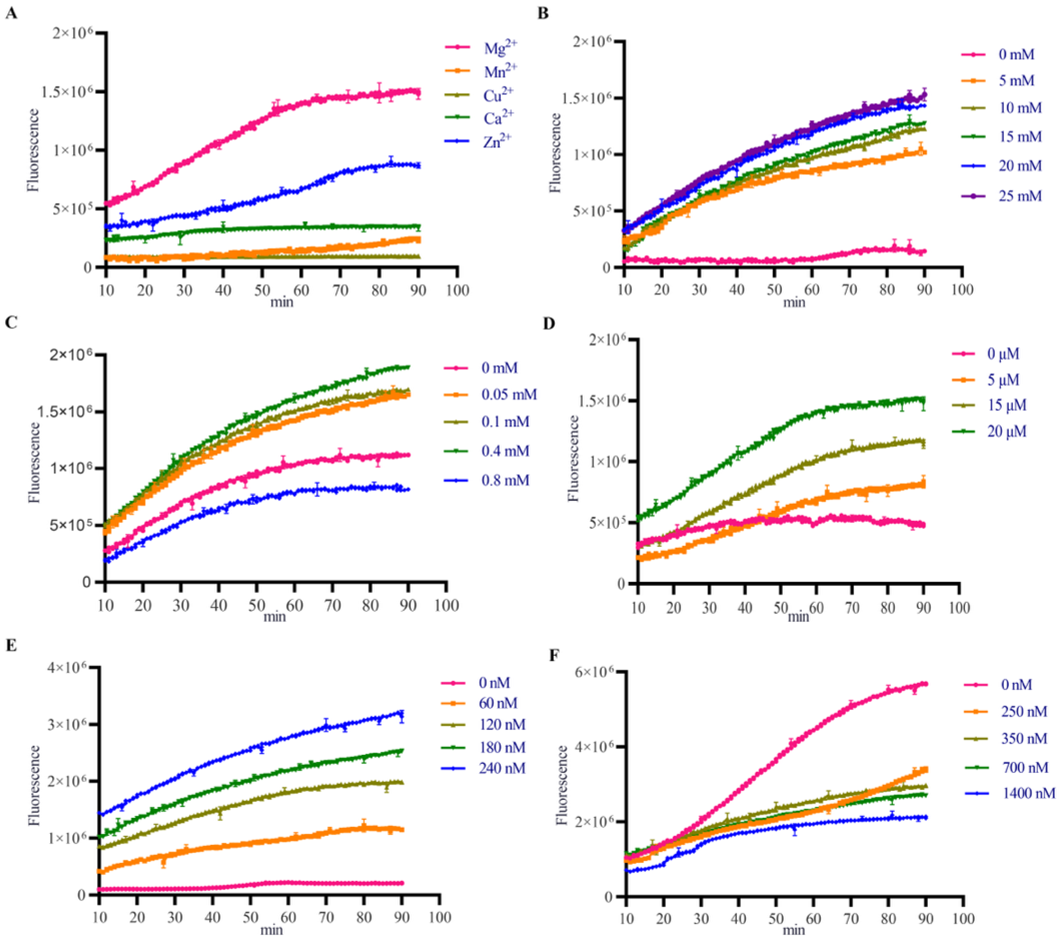 Viruses 17 00785 g001