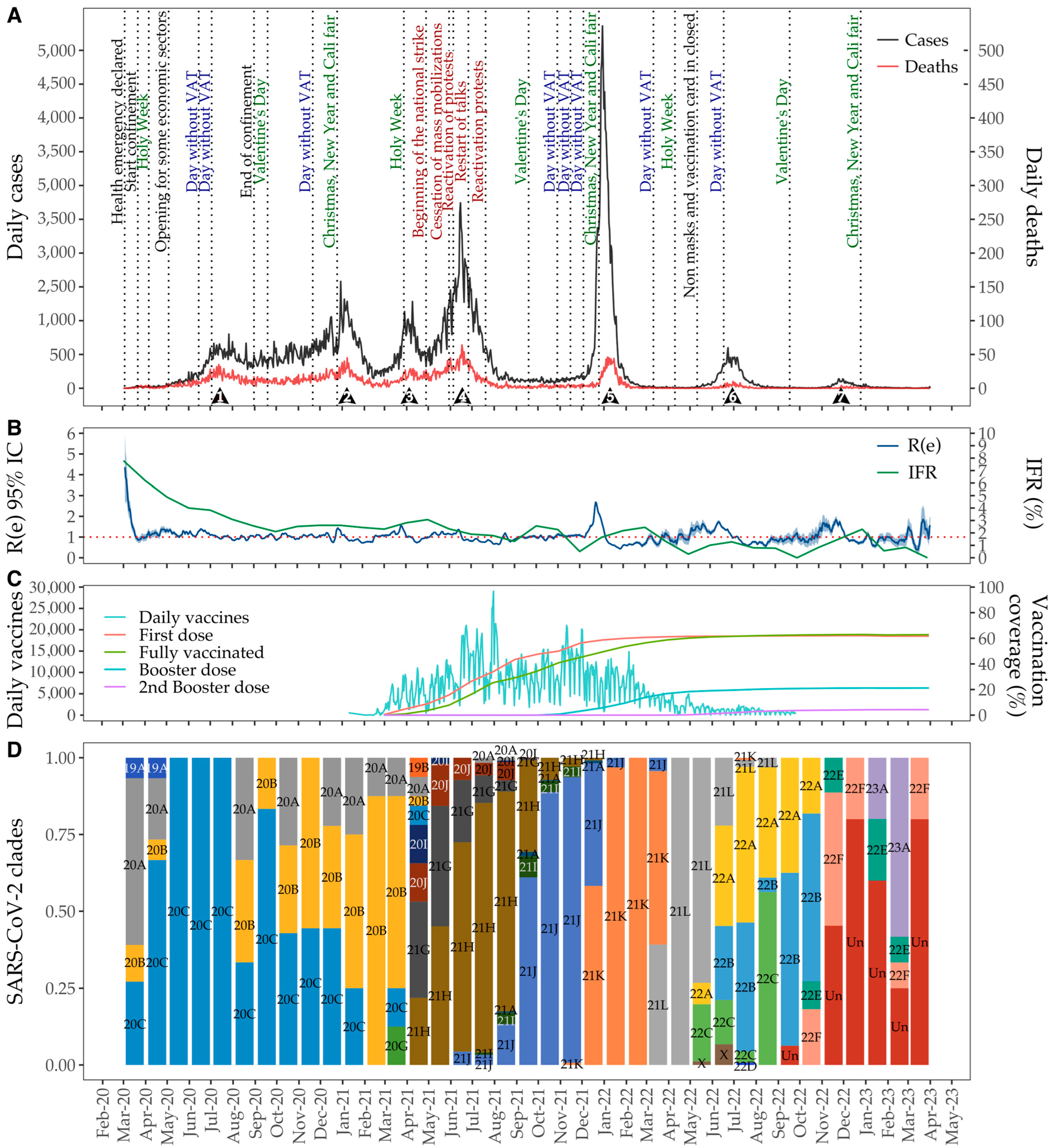 Viruses 17 00800 g001 Viruses 17 00800 g001