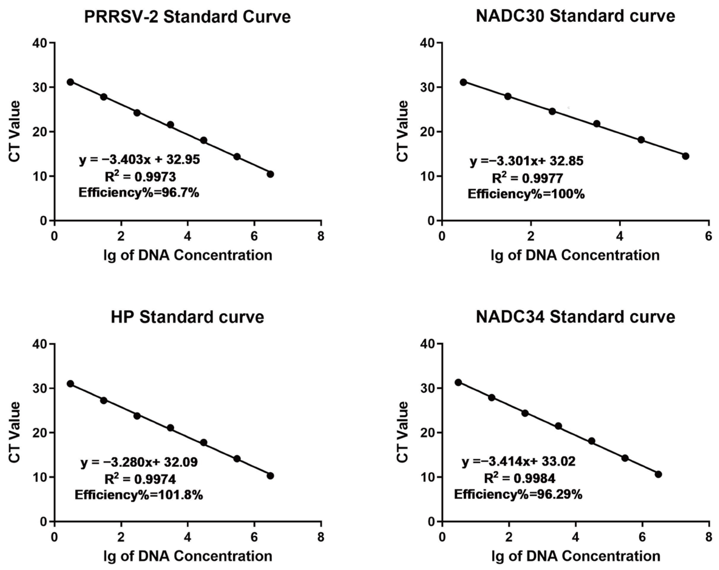 Viruses 17 00853 g004