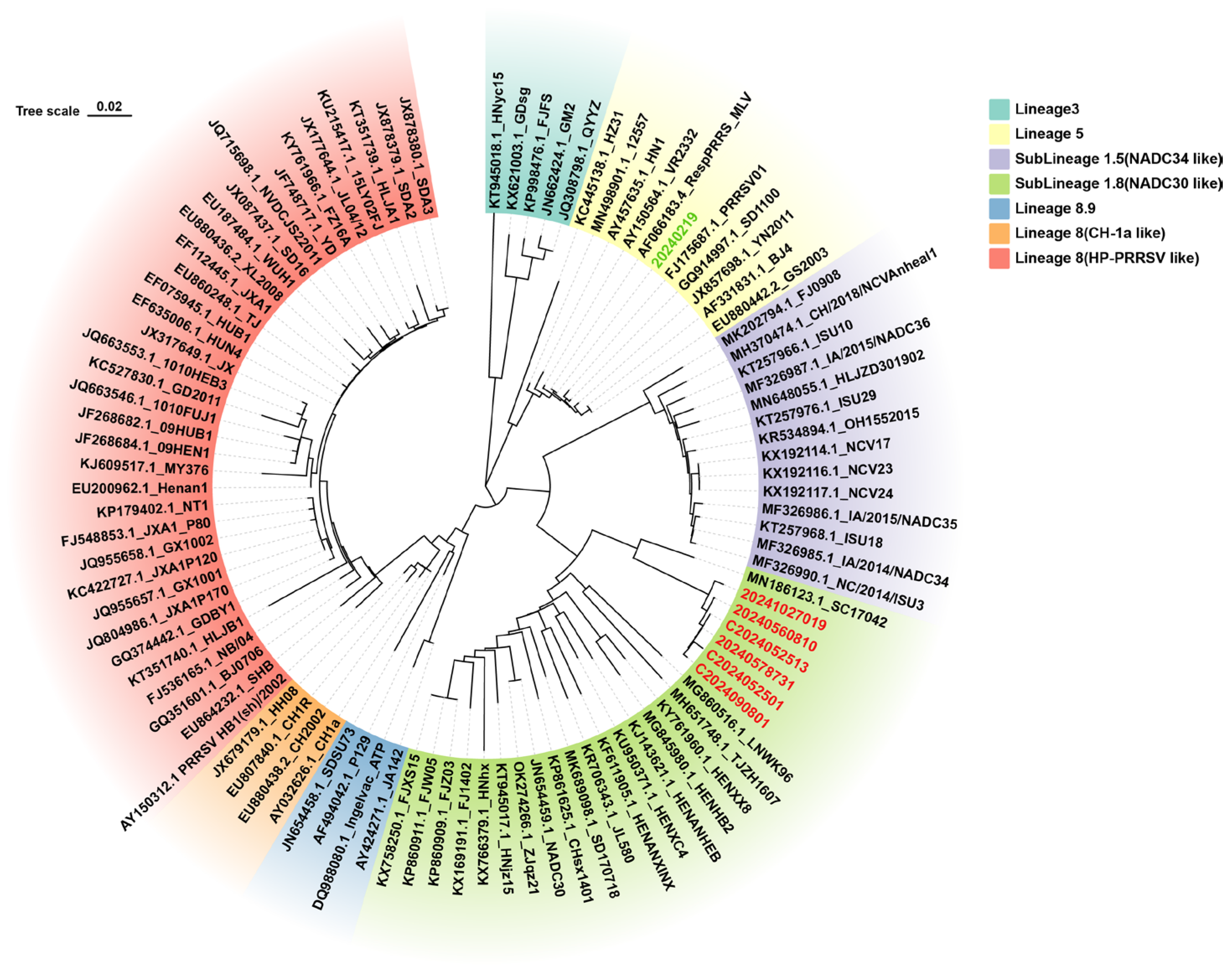 Viruses 17 00853 g007