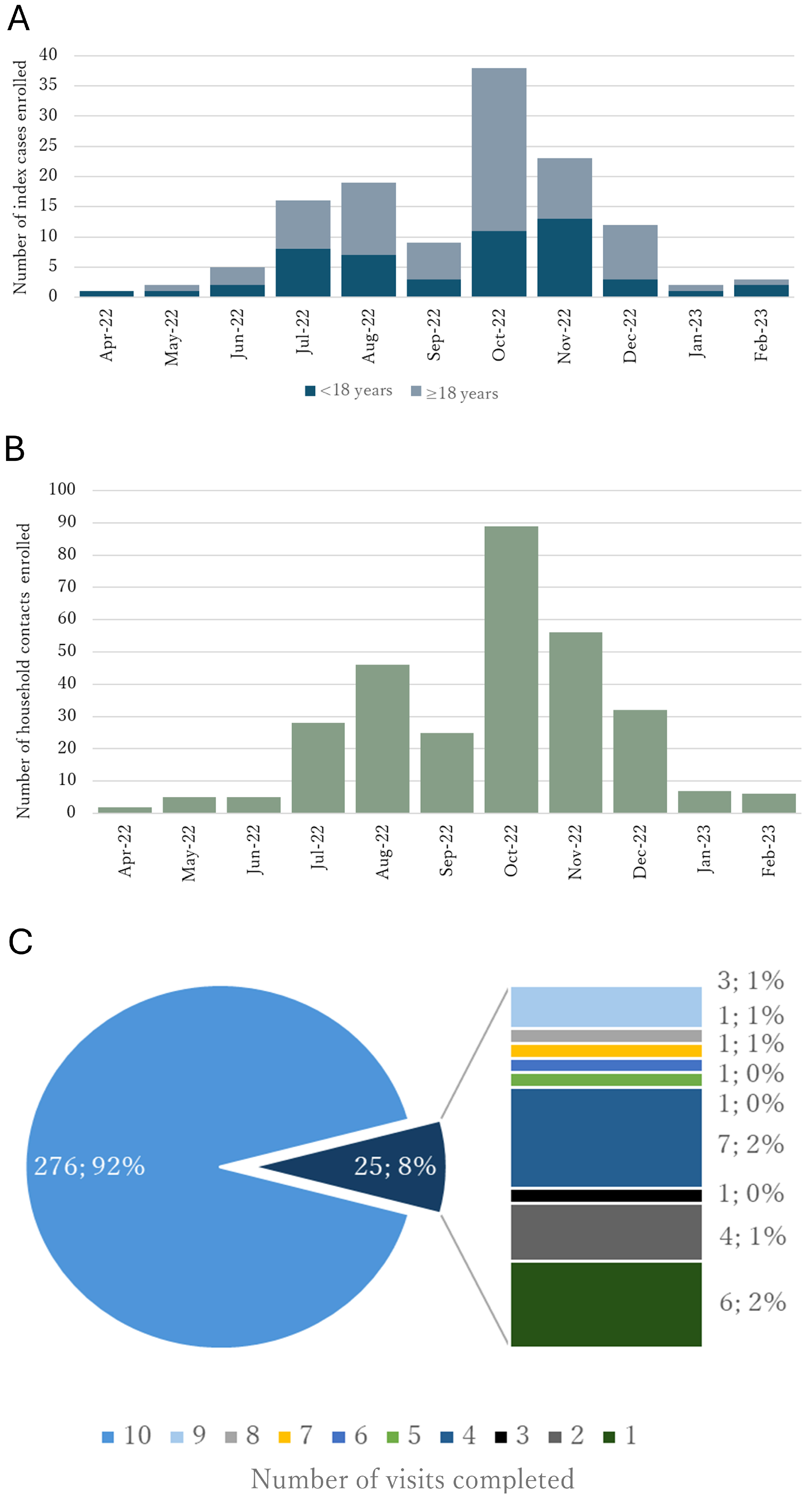 Viruses 17 00859 g001