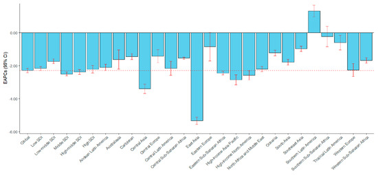 Viruses 17 00892 g001