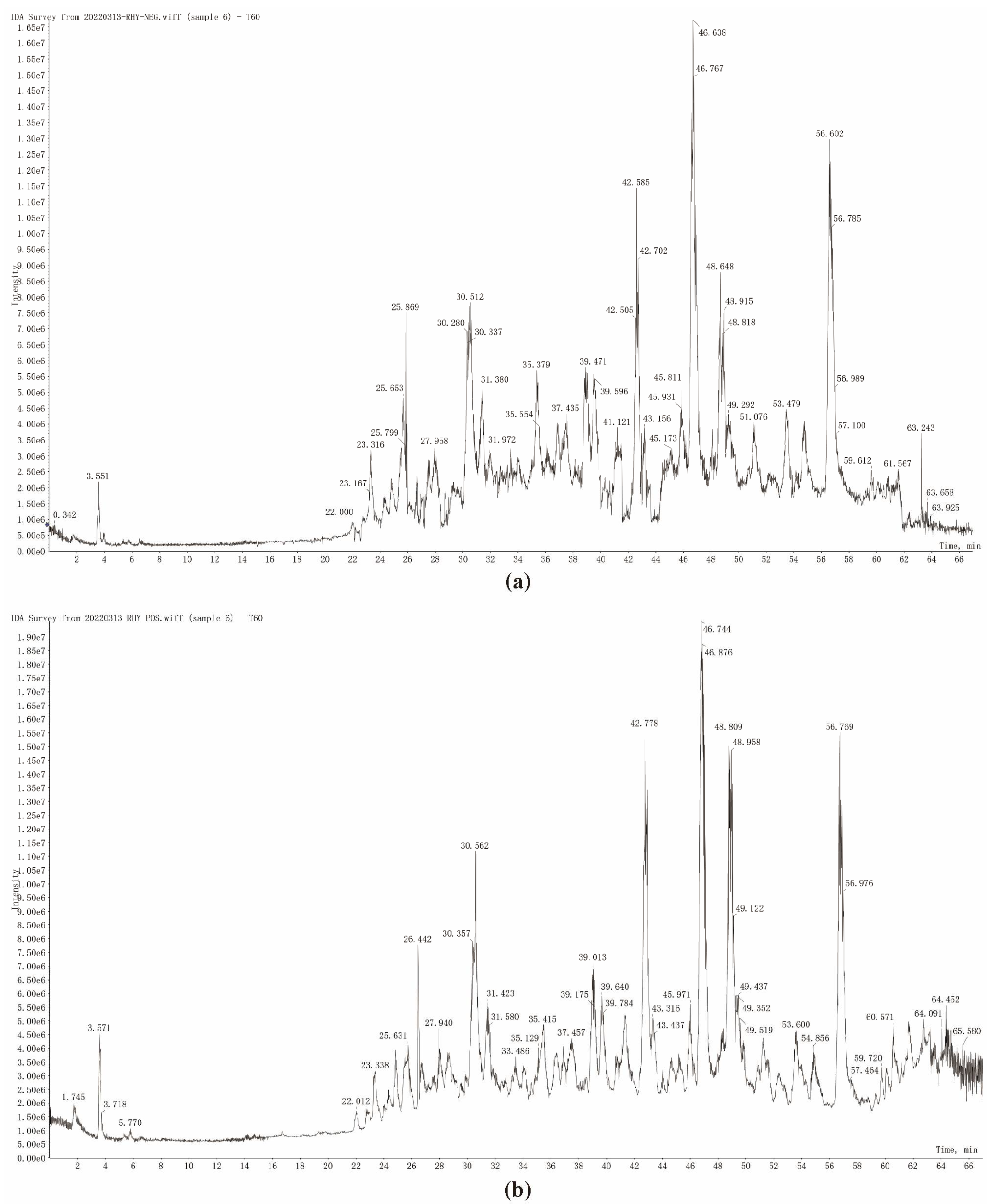 Viruses 17 00900 g005