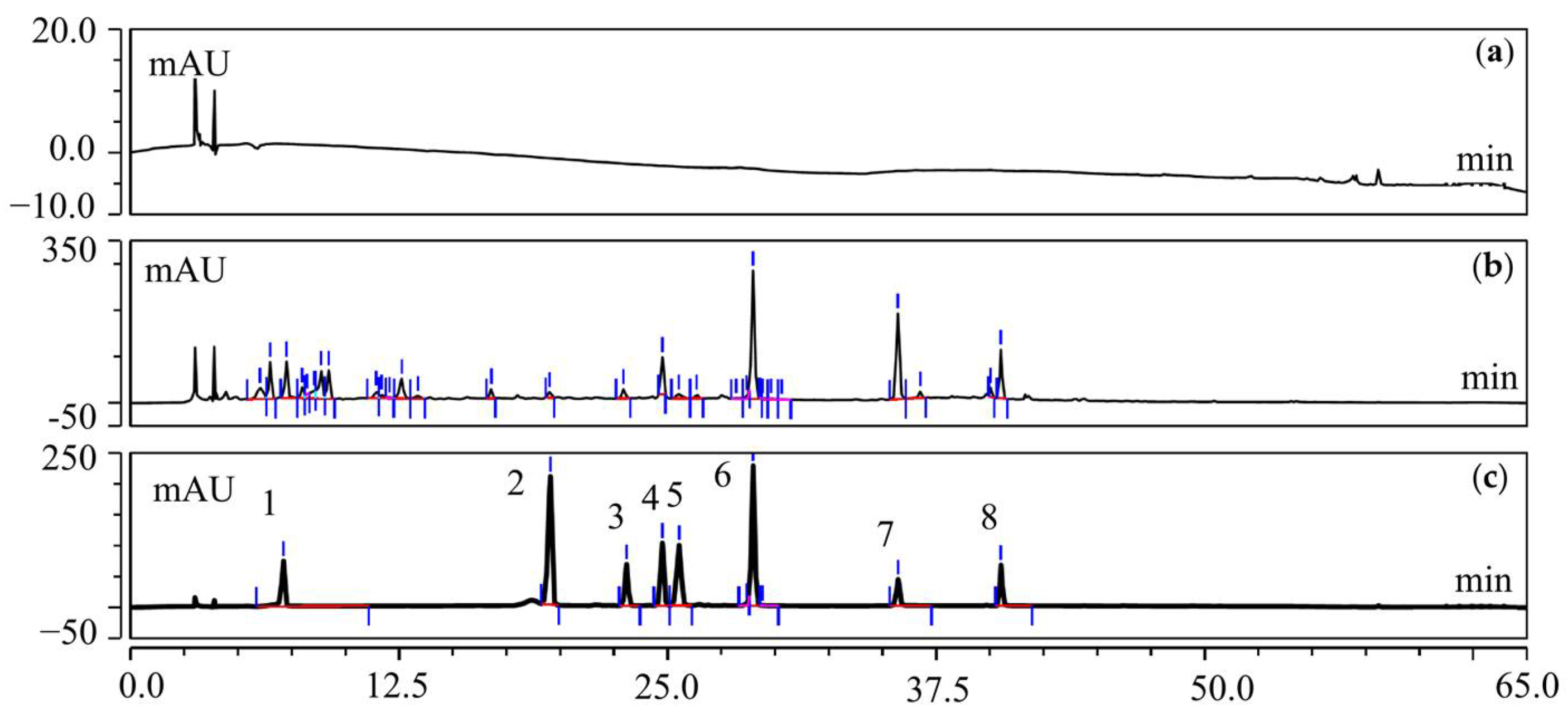 Viruses 17 00900 g007