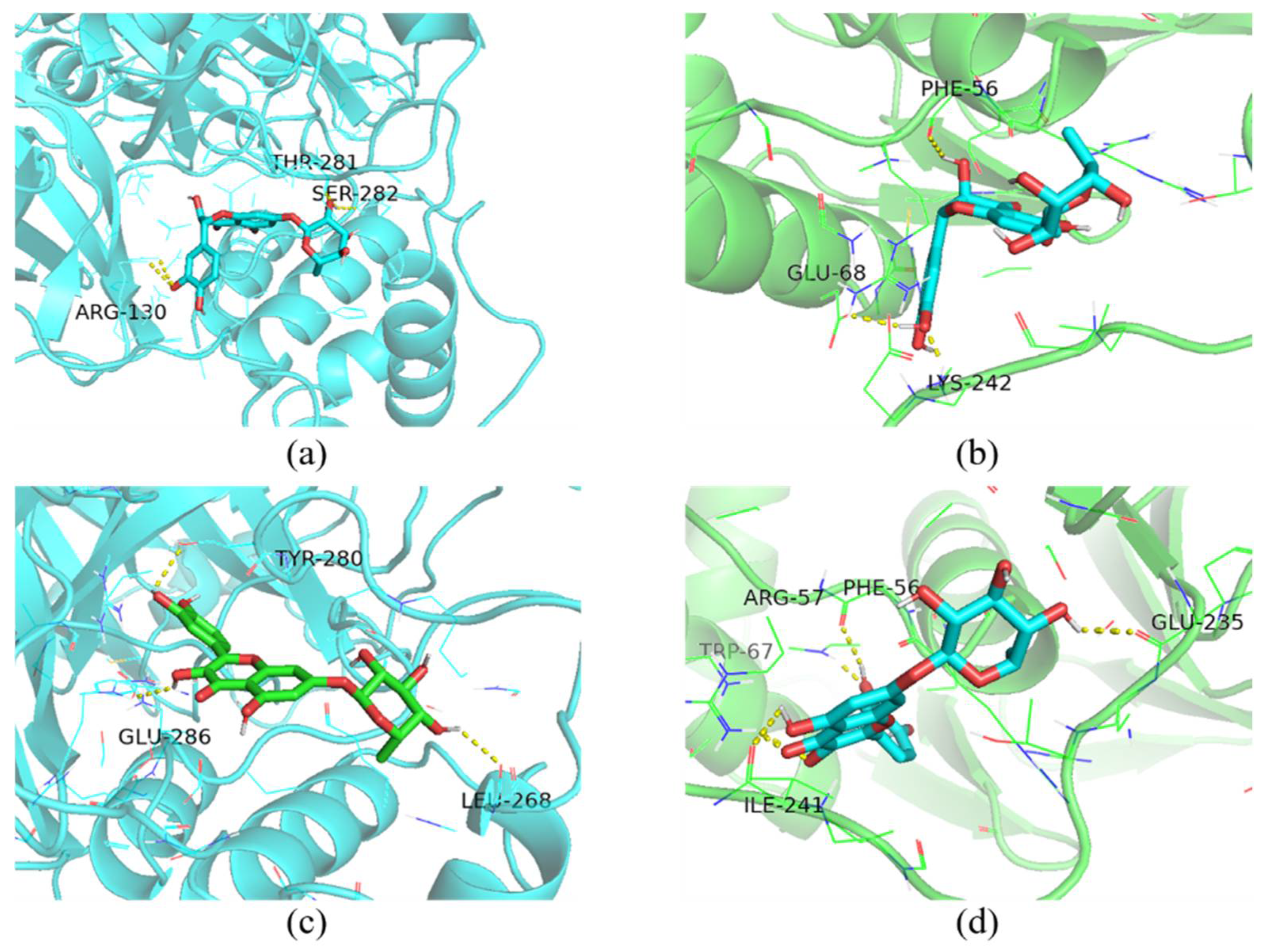 Viruses 17 00900 g009