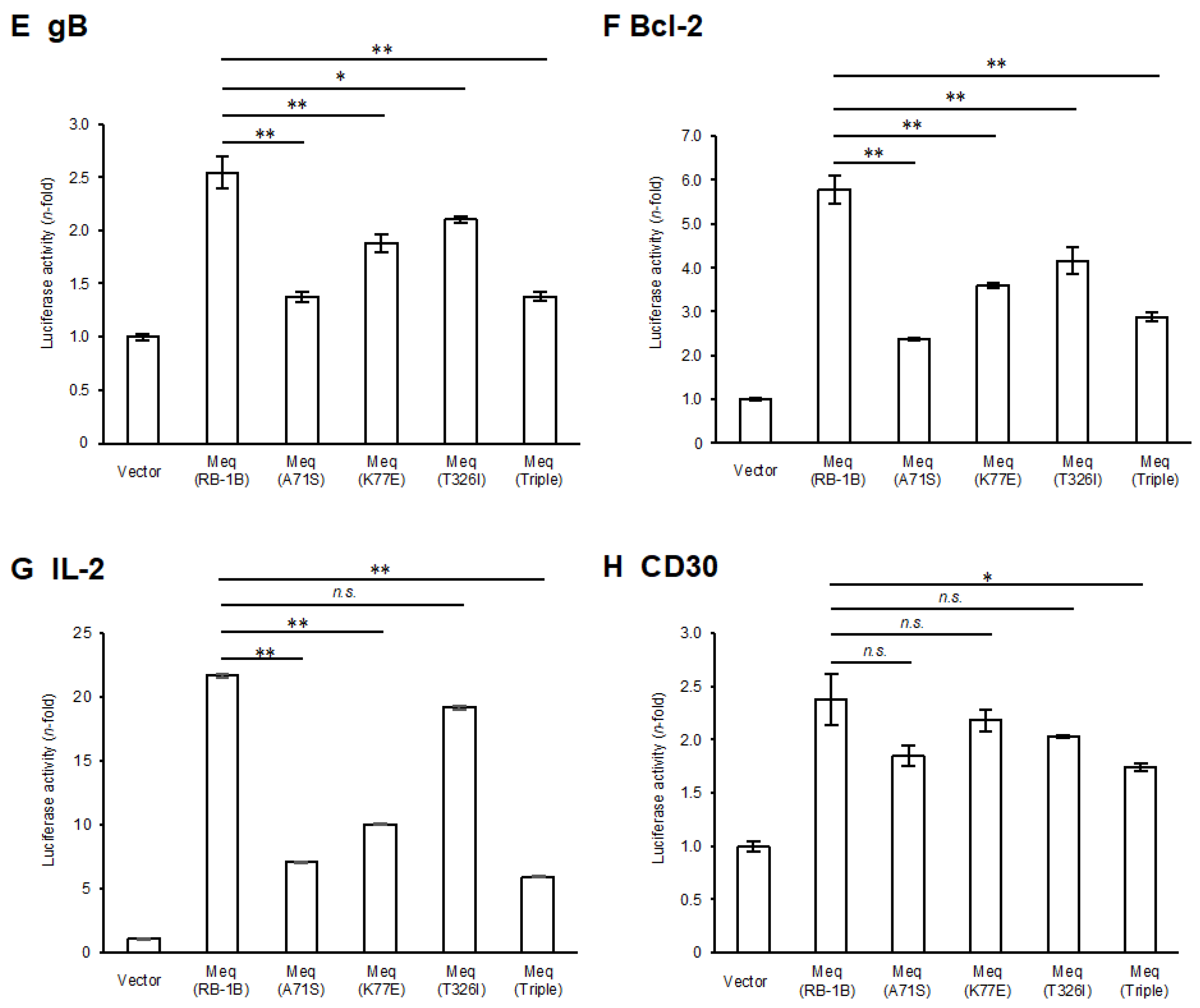 Viruses 17 00907 g001b