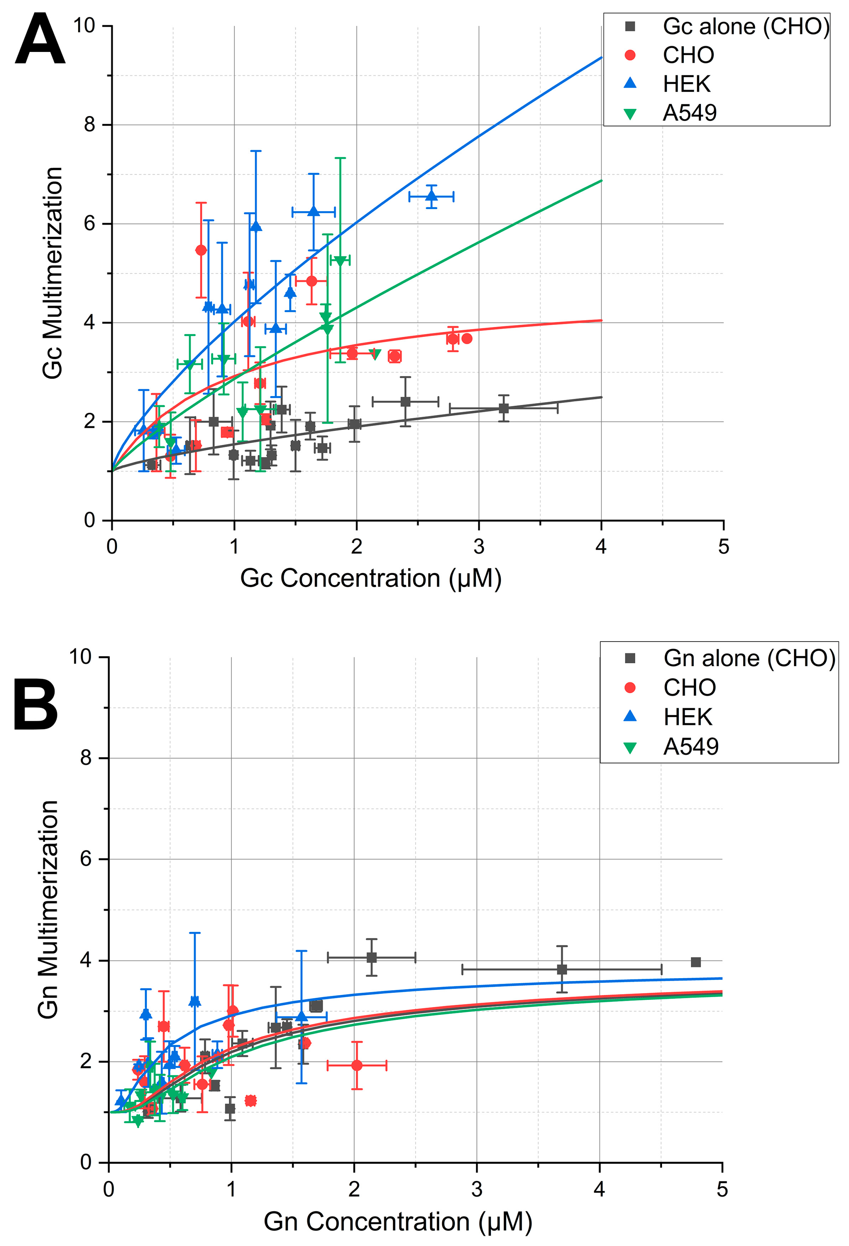 Viruses 17 00940 g004