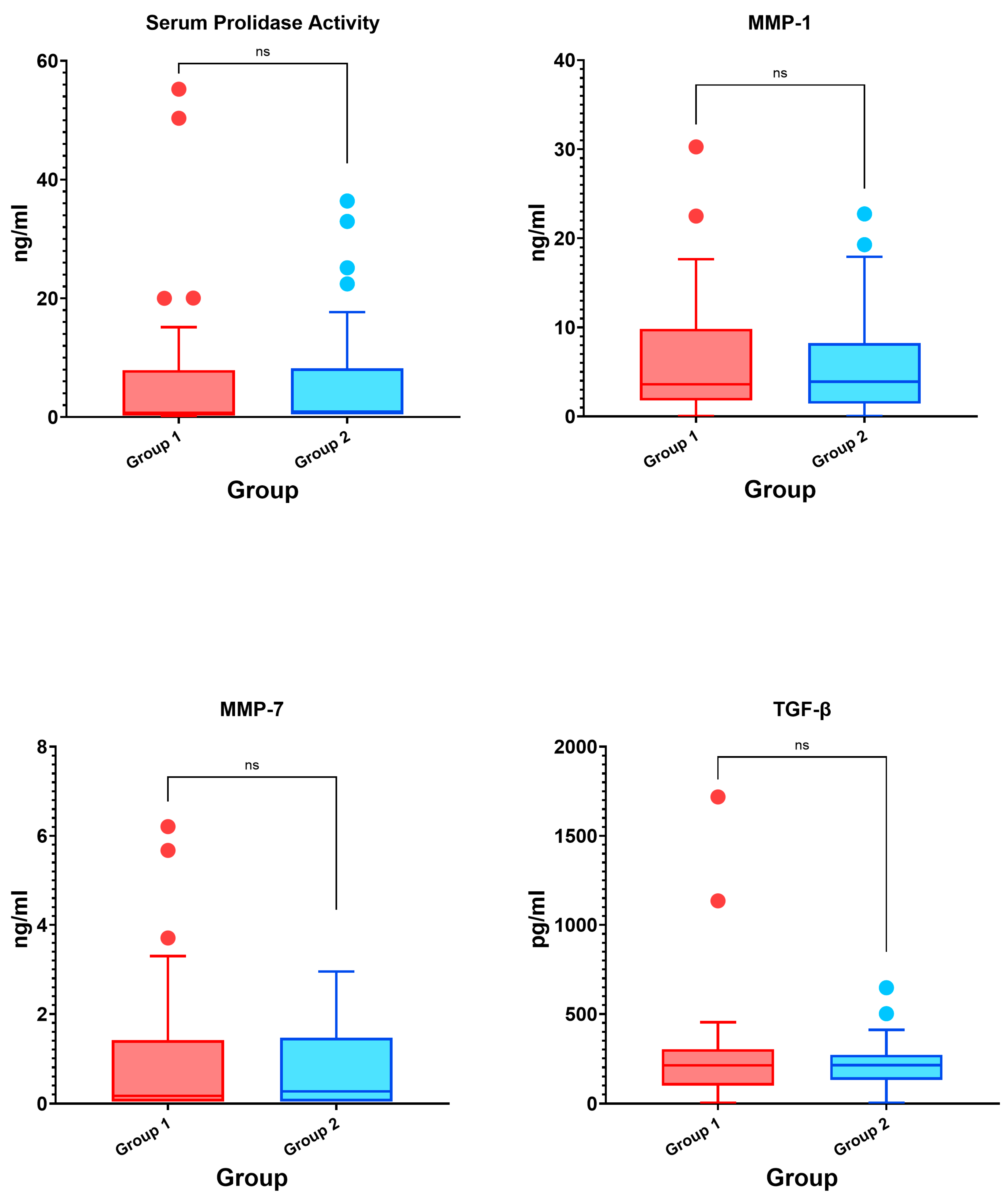 Viruses 17 00954 g001