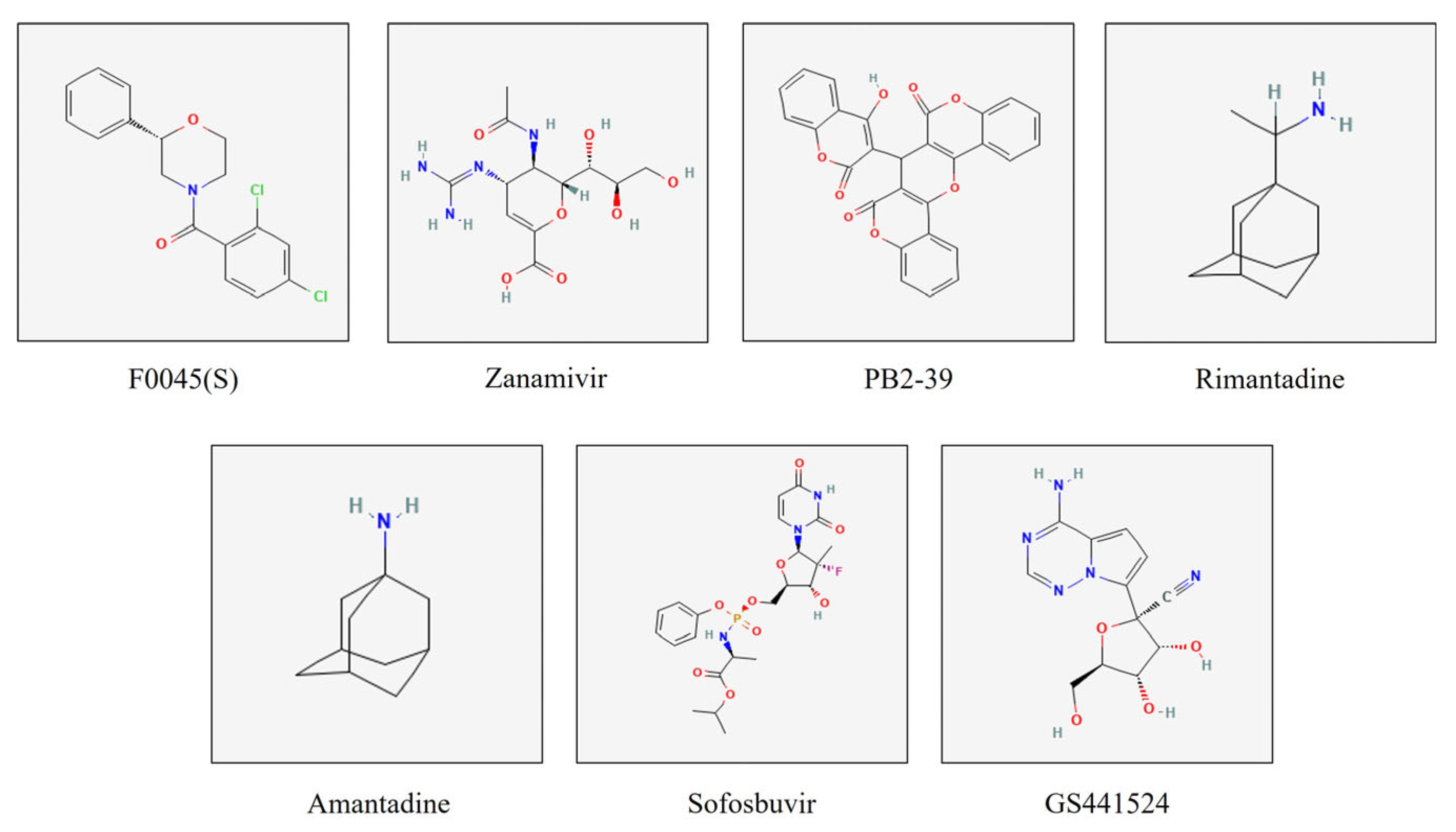 Viruses 17 00972 g001